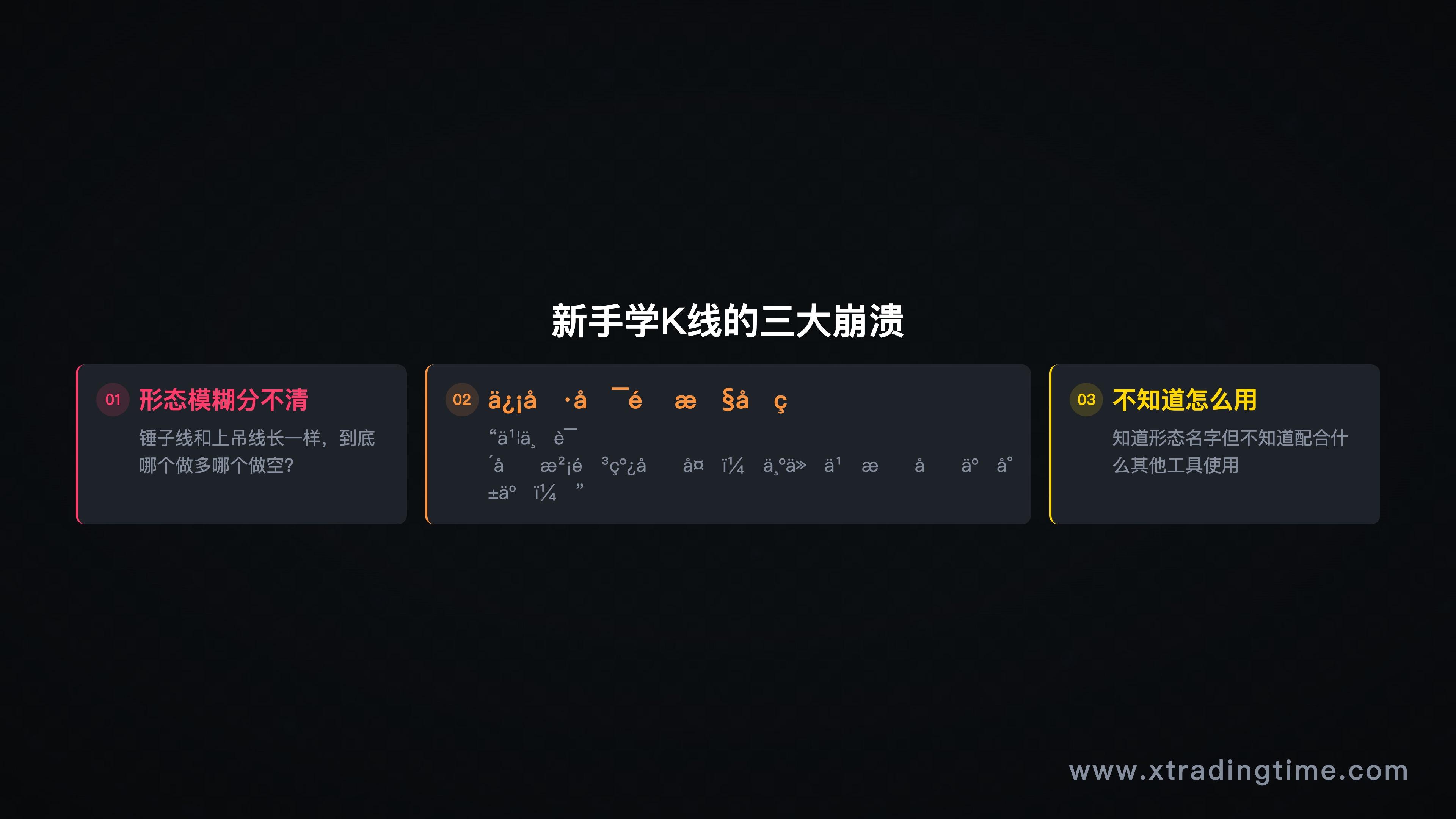 图1:新手面对K线图的三种崩溃