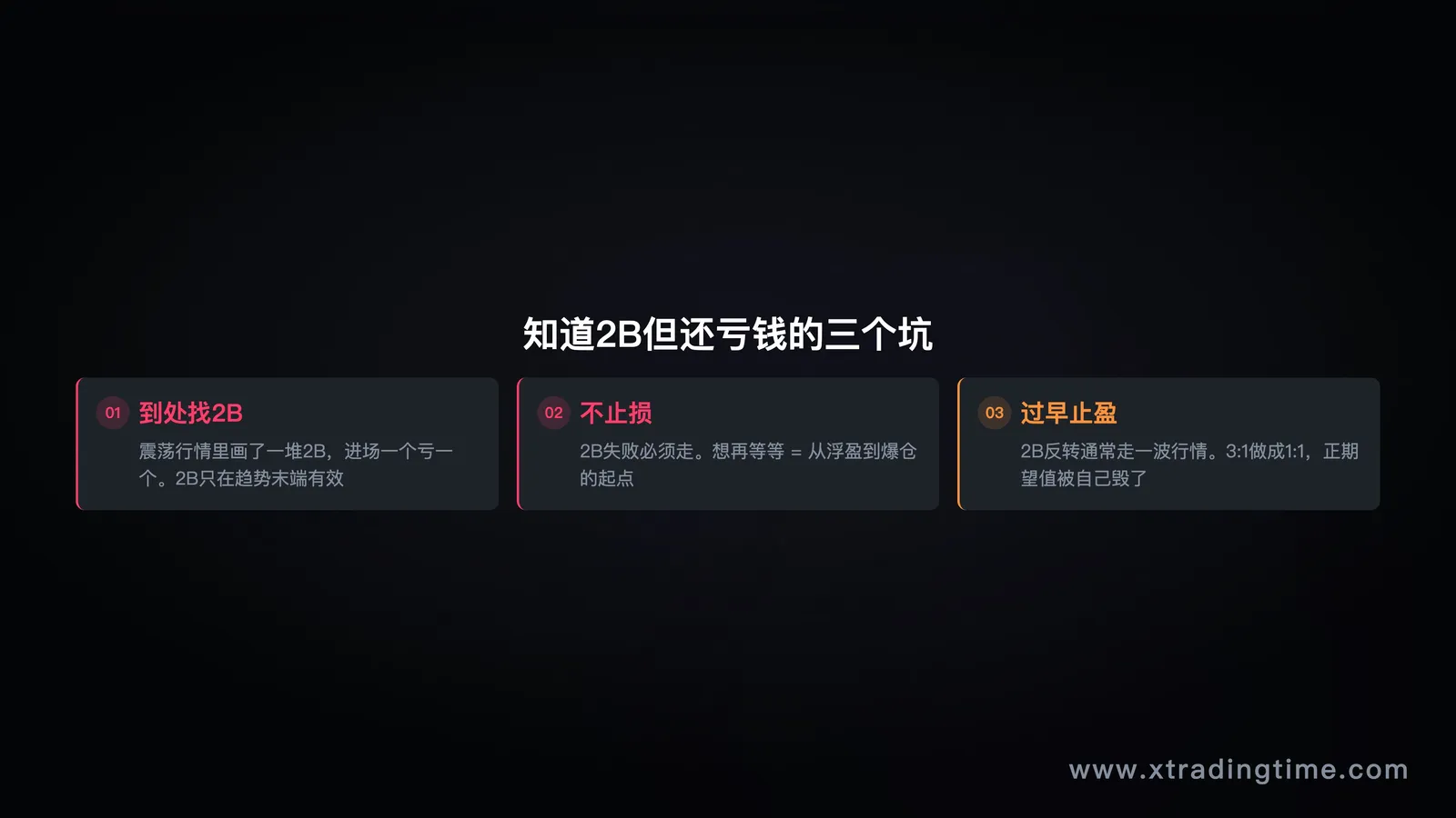2B使用纪律