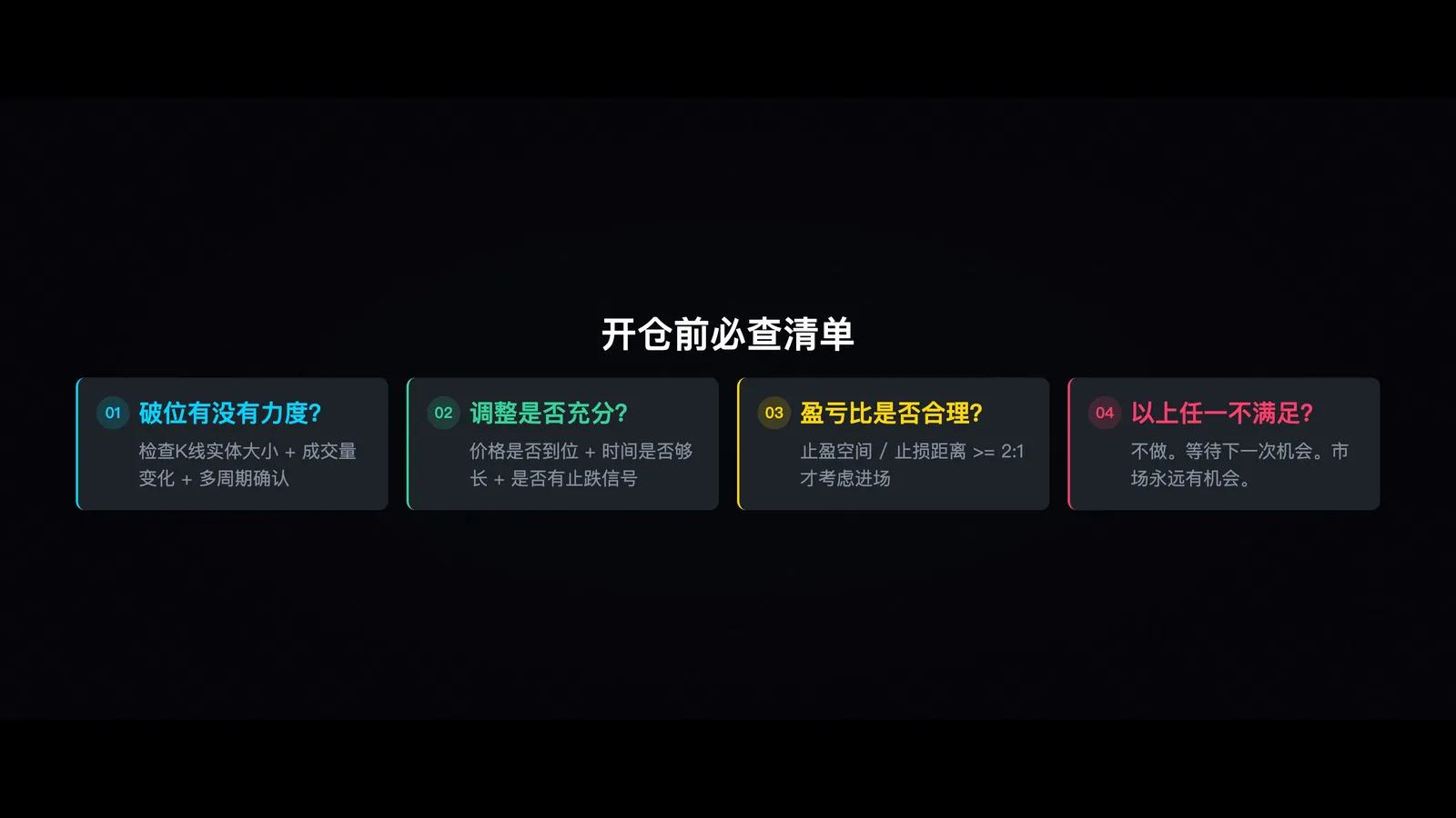 开仓清单