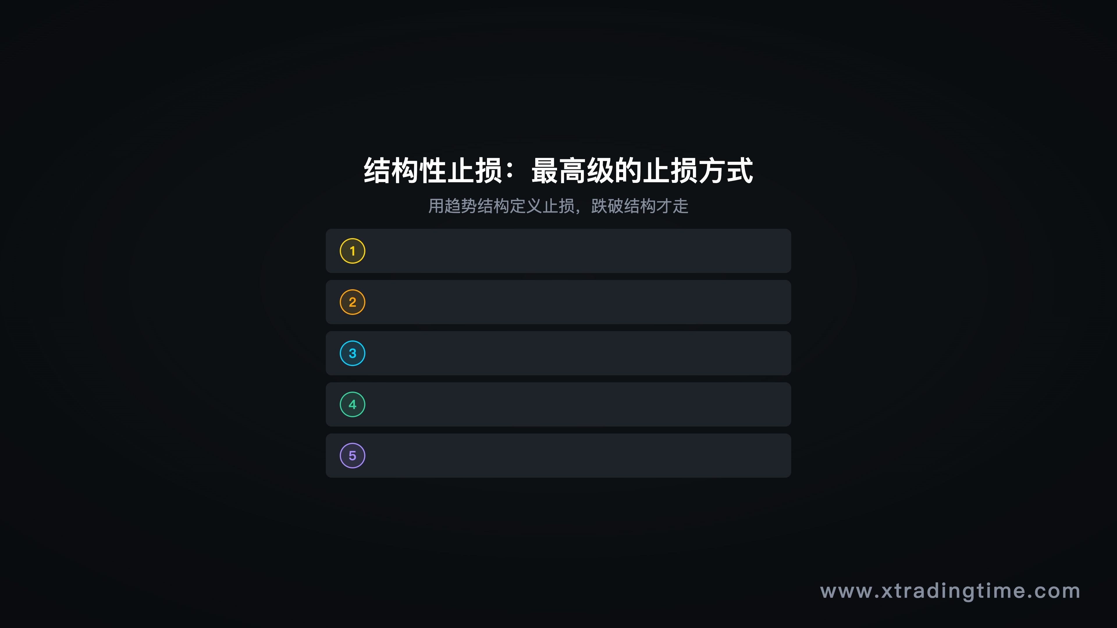 图9：结构性止损实操，标注结构破坏点