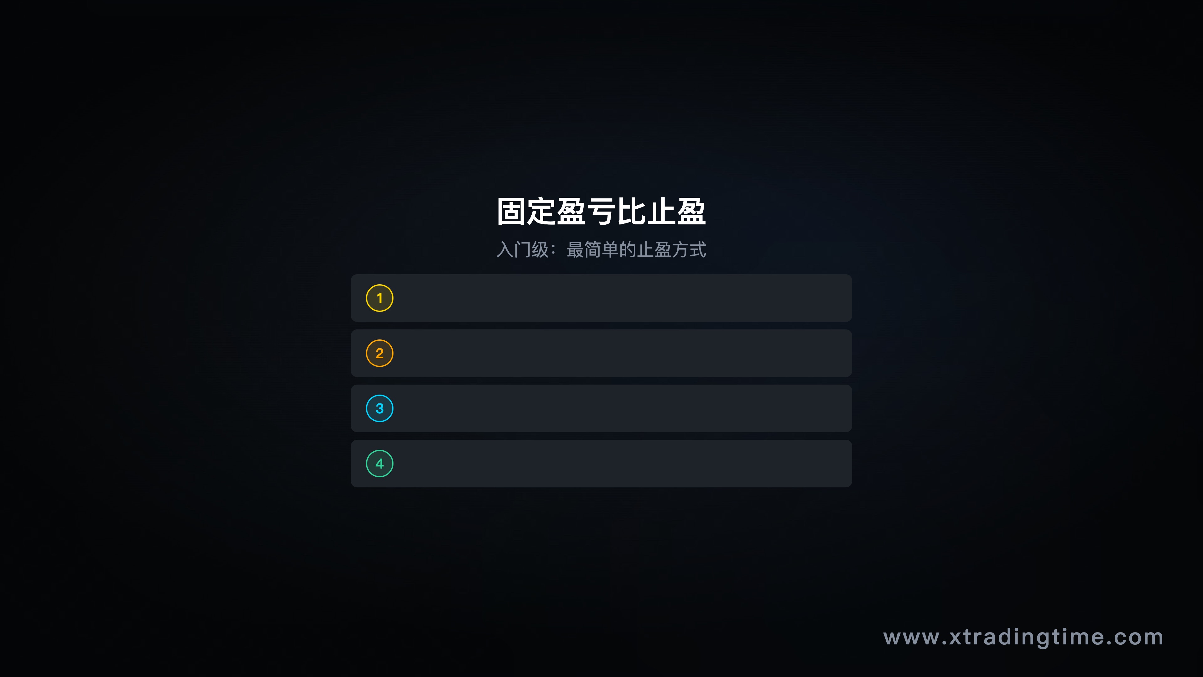 图2:固定1:2盈亏比示例