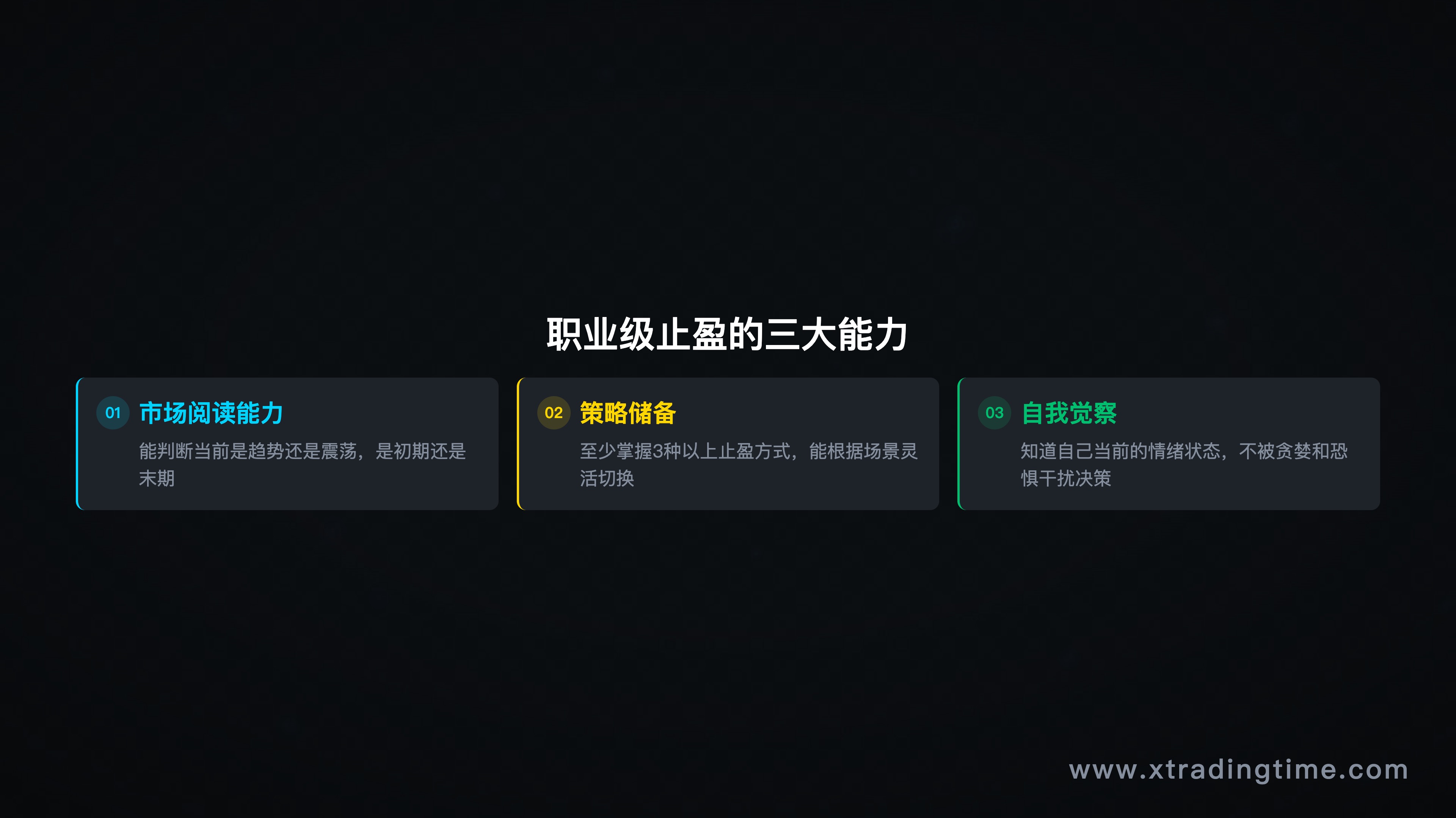 图9:职业级止盈的三大能力