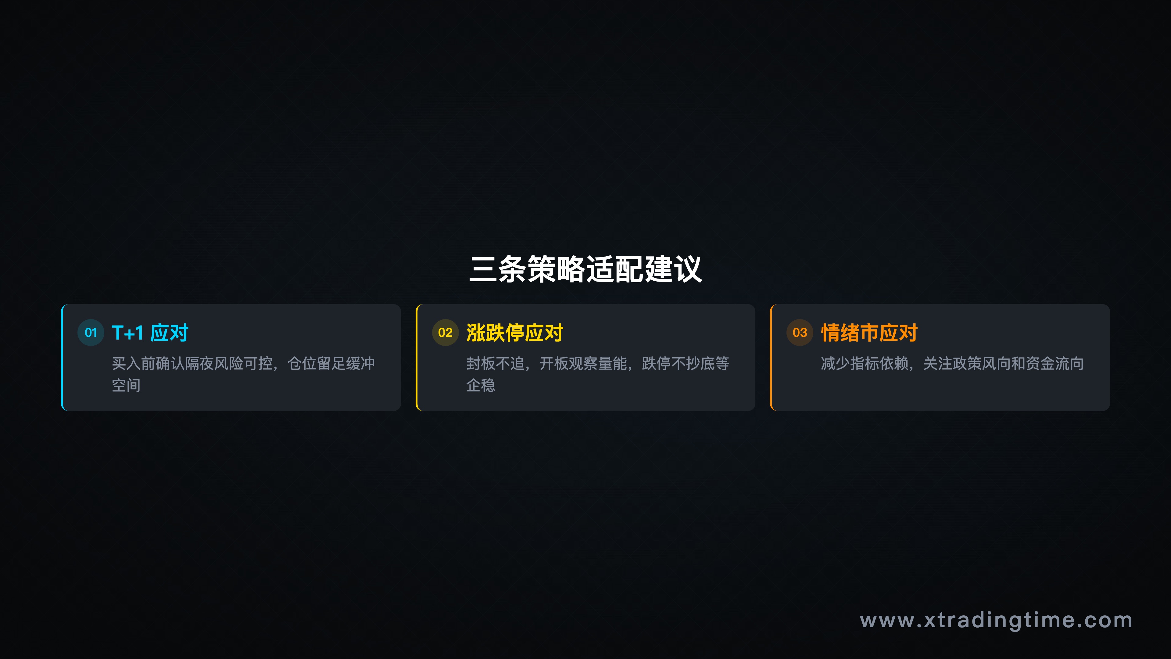 策略调整建议信息图,三条策略对应三个市场特征