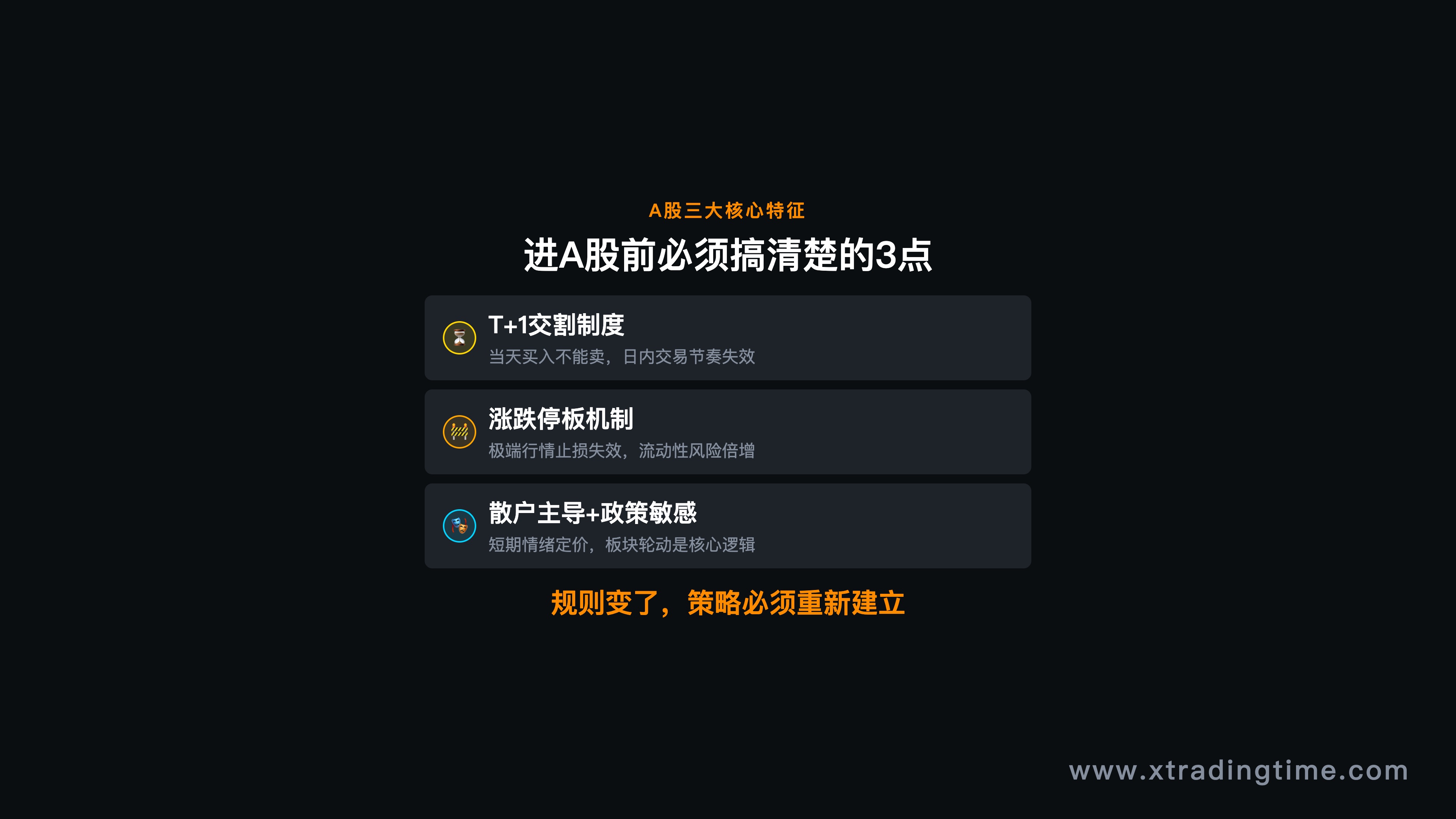 三点特征总结信息图