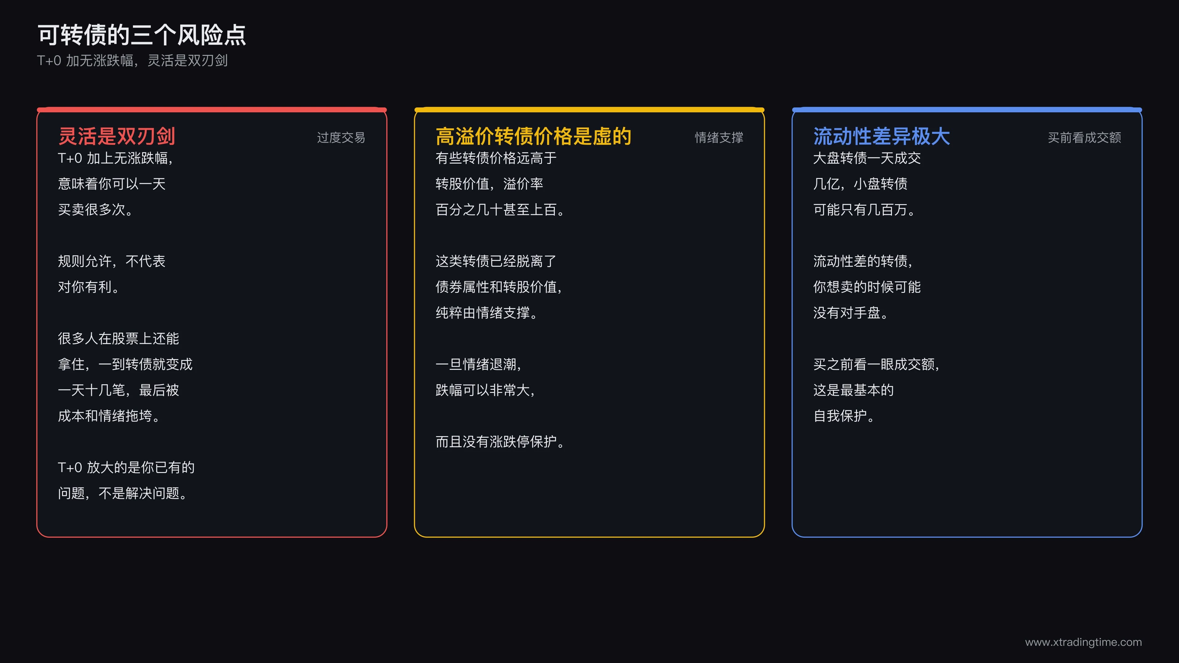 可转债三个风险点的说明：过度交易、高溢价、流动性
