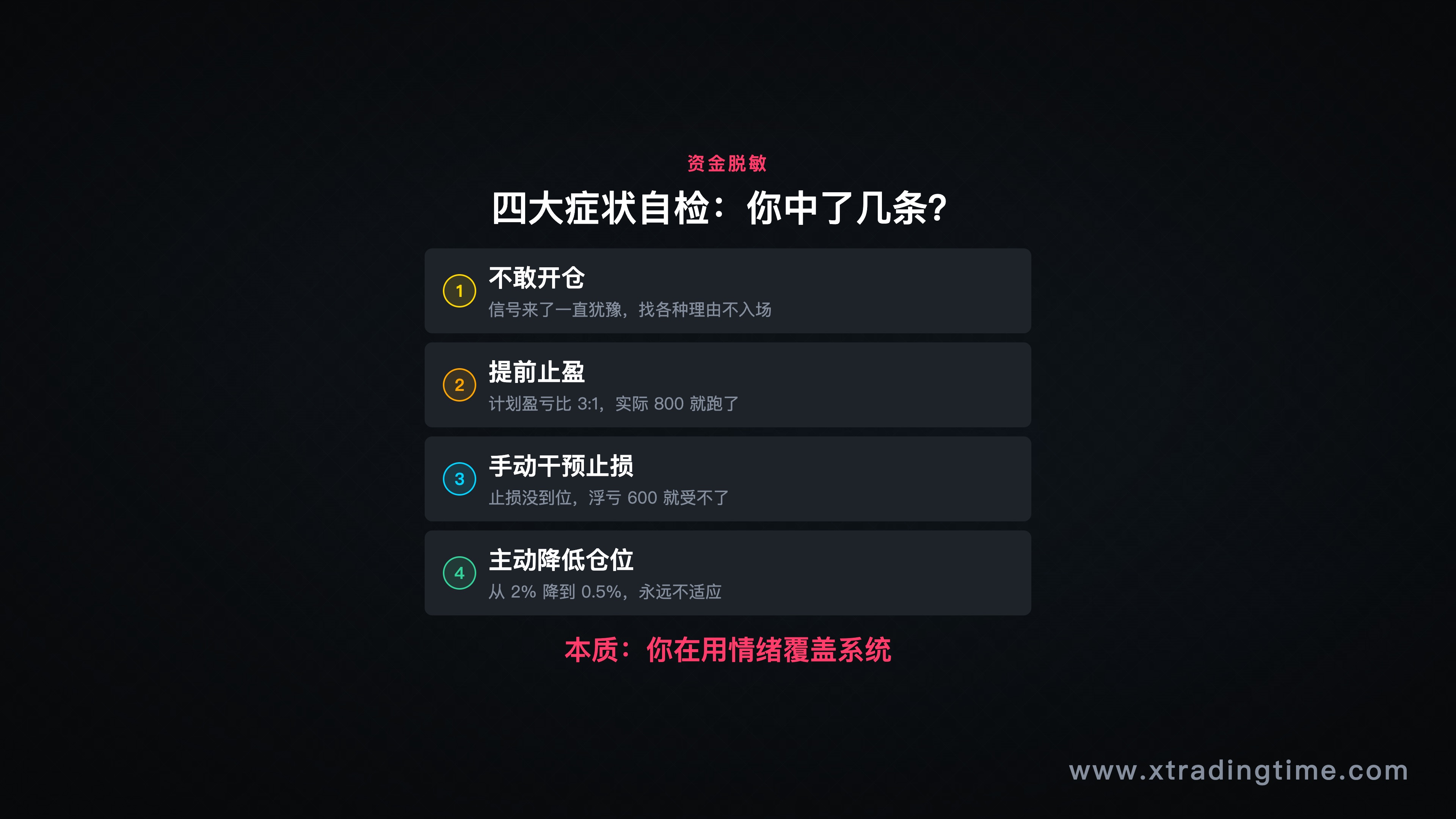 图5：资金脱敏四大症状自检