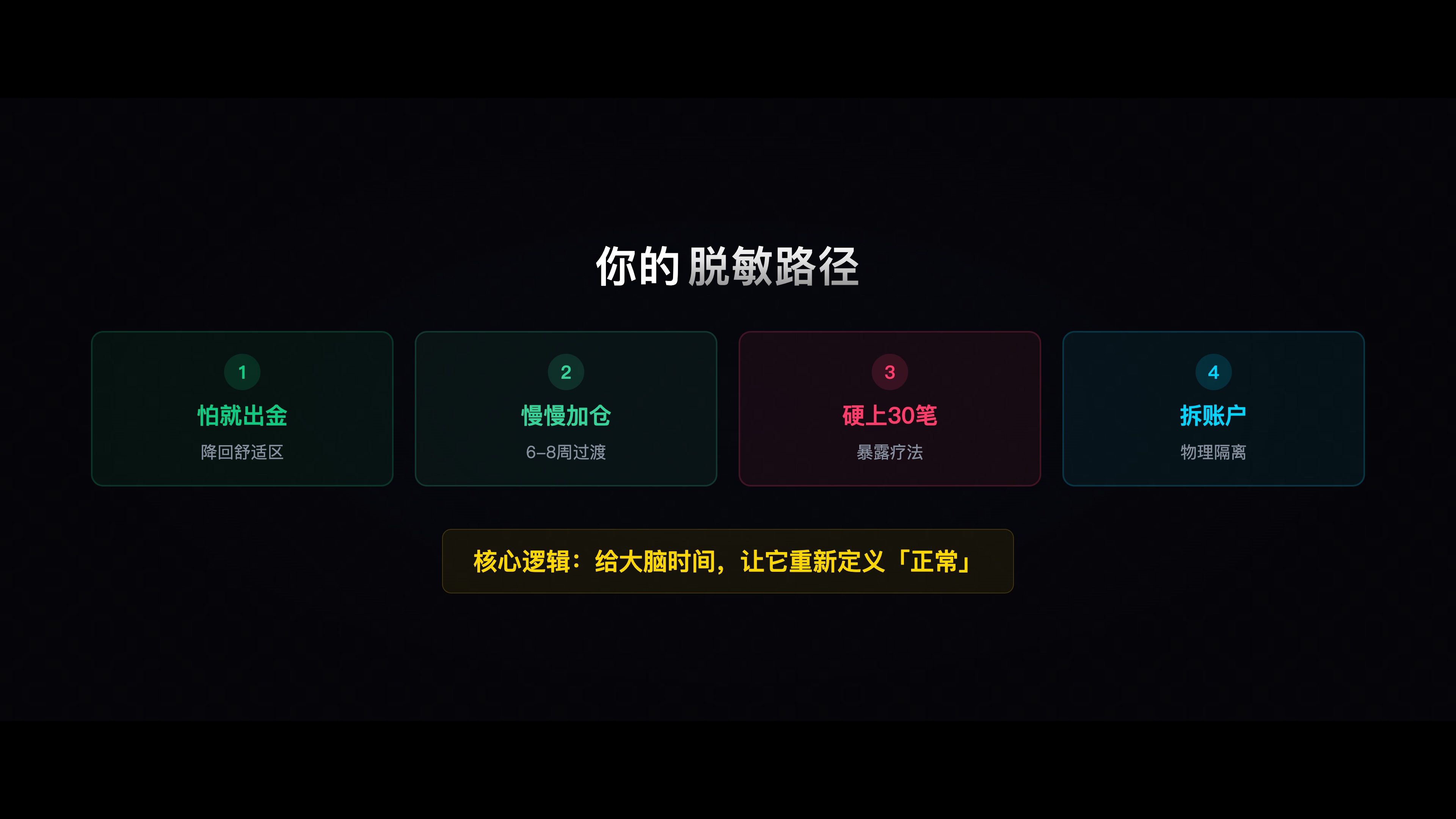 图10：你的脱敏路径