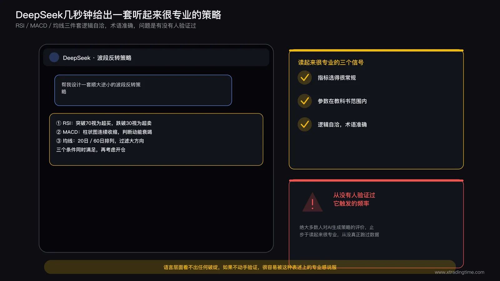 手机屏幕上DeepSeek对话框输出一套策略逻辑的截图示意,文字排版工整专业