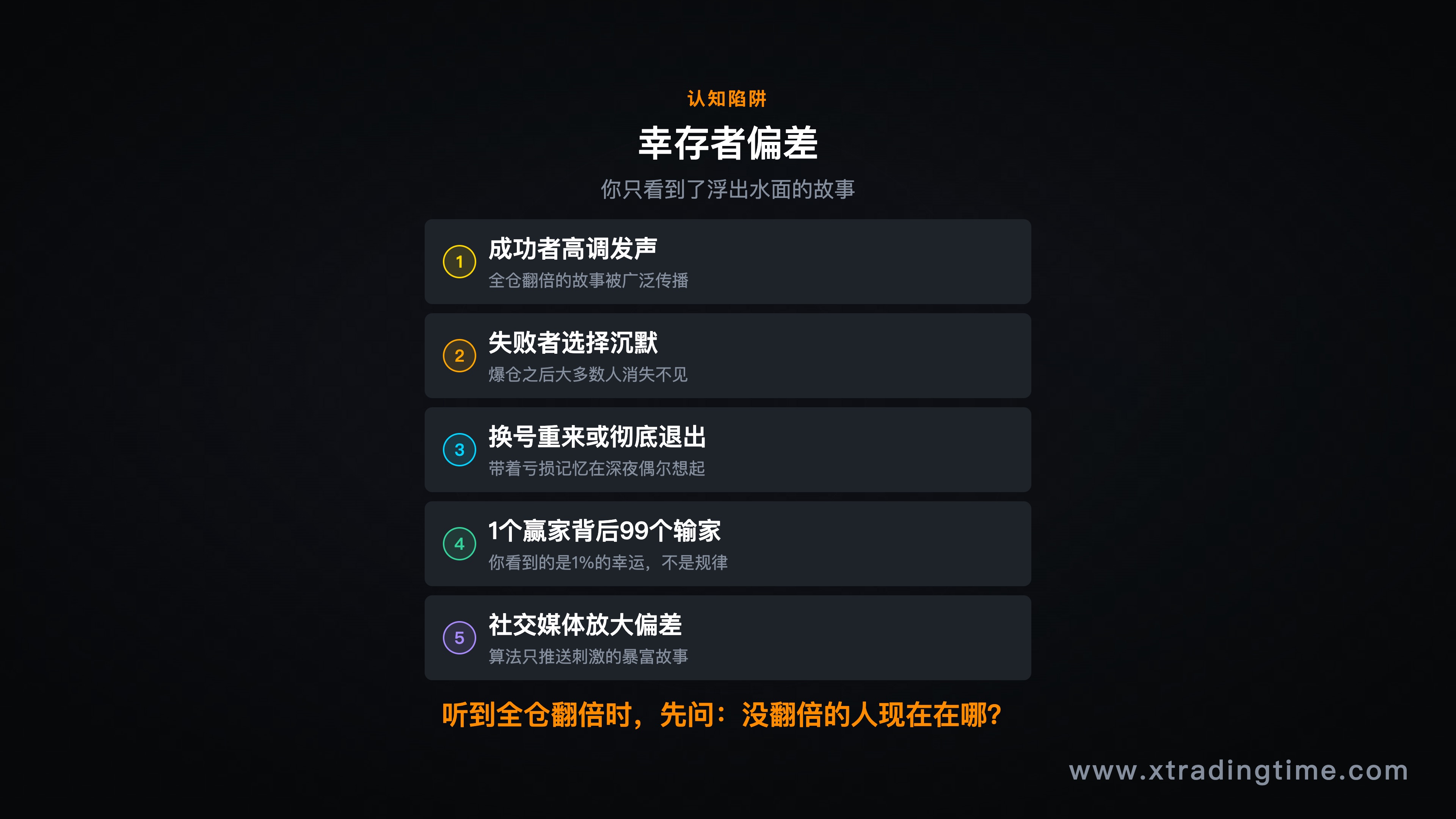 幸存者偏差示意图——只有成功故事浮出水面,失败故事沉没水底