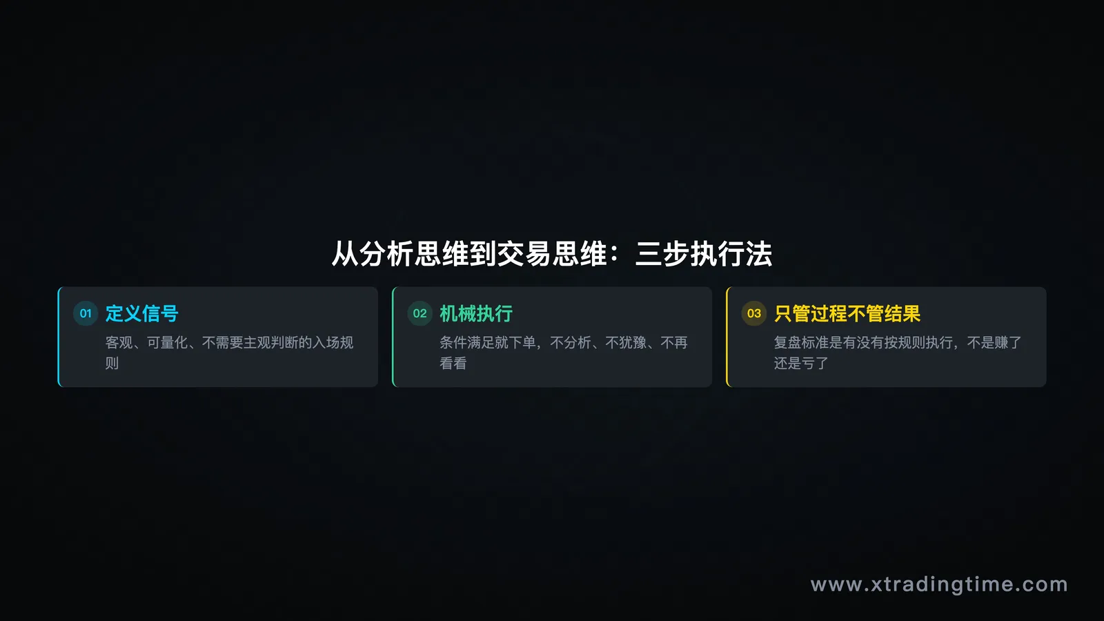 三步执行框架