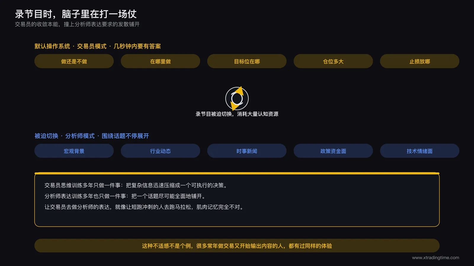 路肖南录制节目时的思维切换