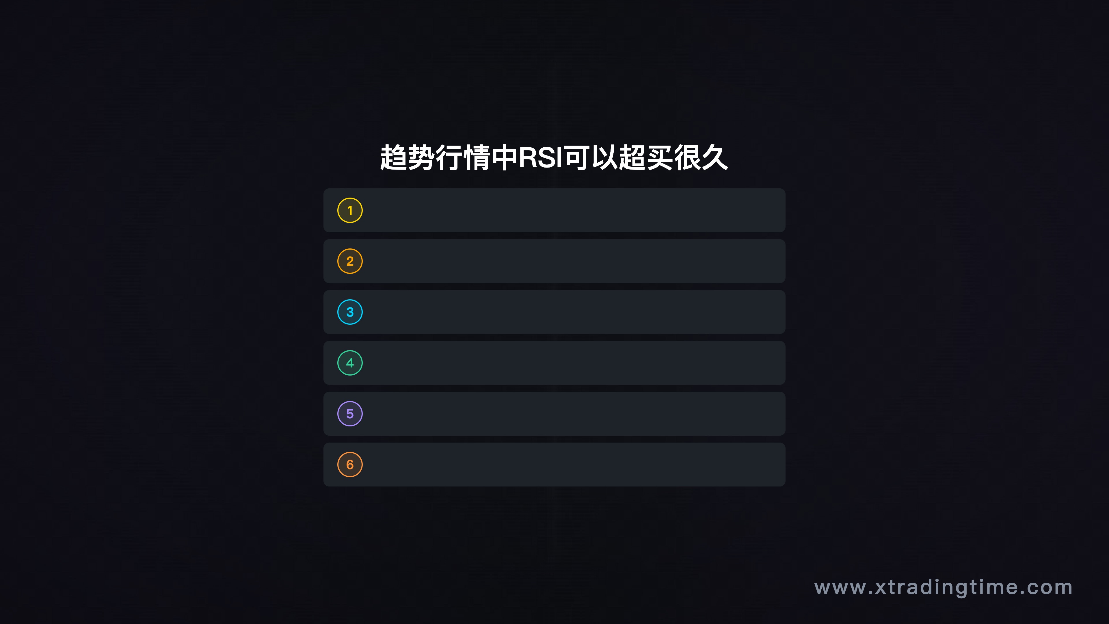 趋势市/震荡市/转折点三种状态示意图,配合RSI在不同状态下的含义说明