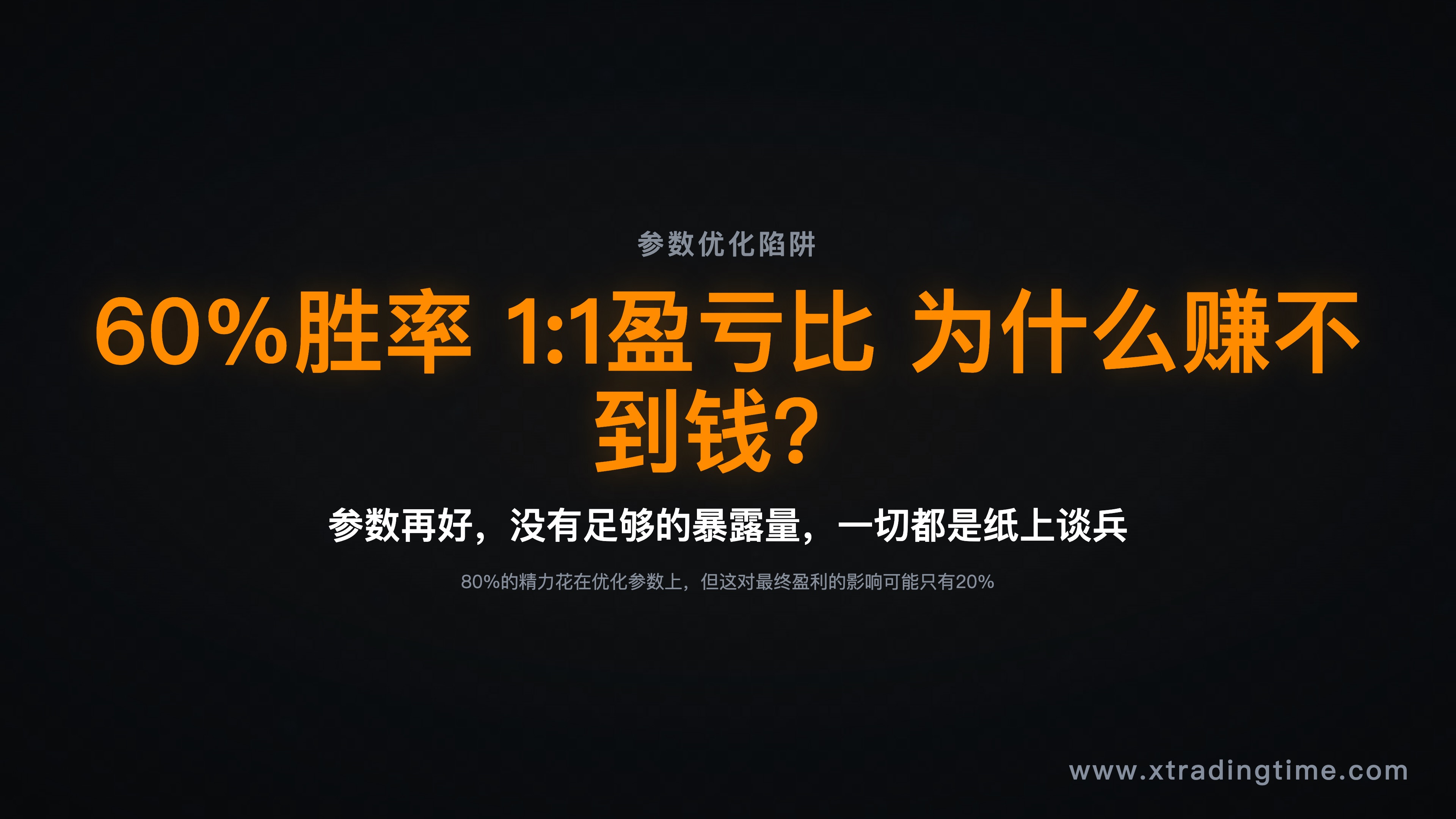 引子场景图,比如价格突破后继续上涨的K线图,平仓点远低于最终高点
