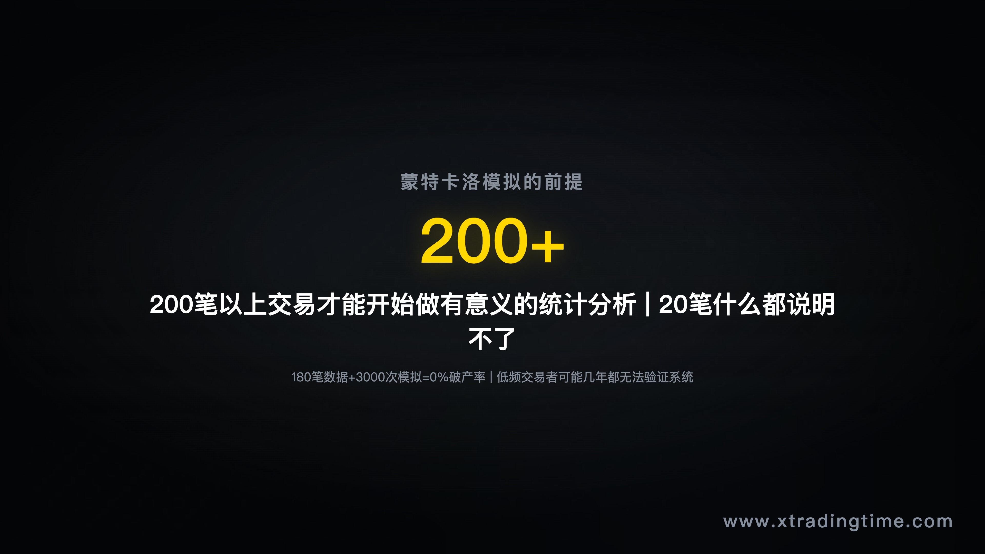 卖飞到追单的链条图示,标注关键节点和风险