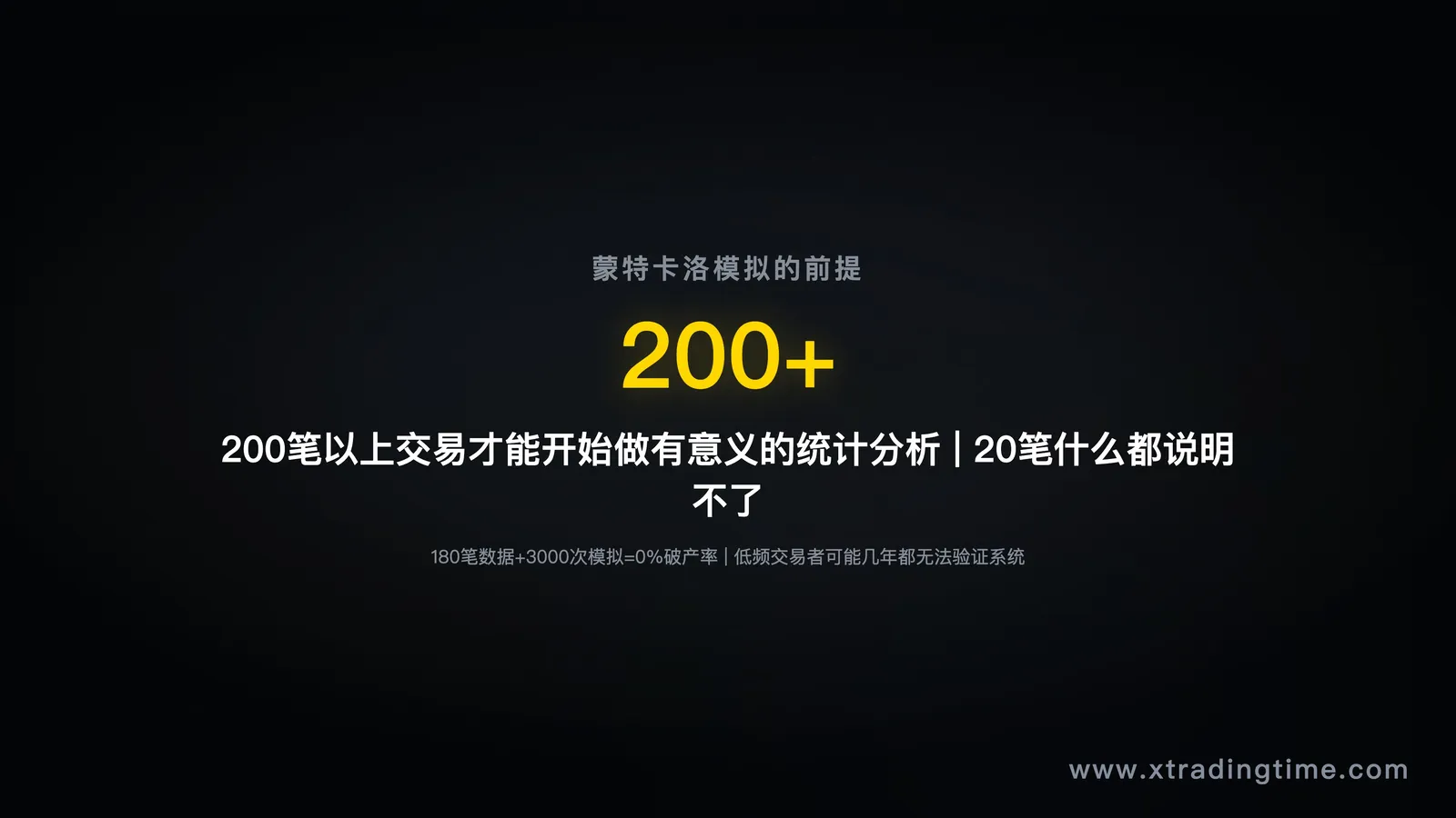 卖飞到追单的链条图示,标注关键节点和风险