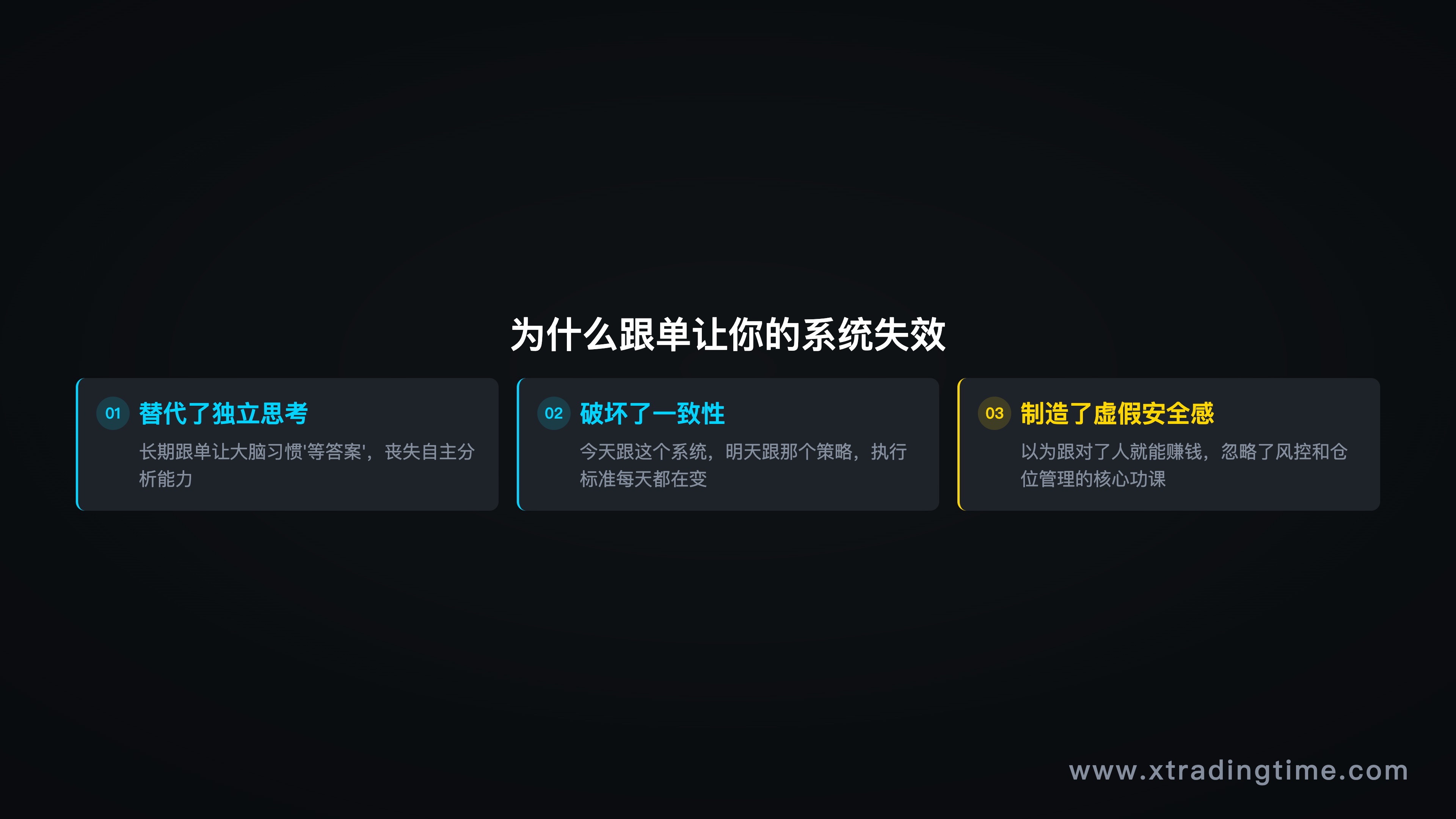 损失厌恶心理图示 / 扛单曲线