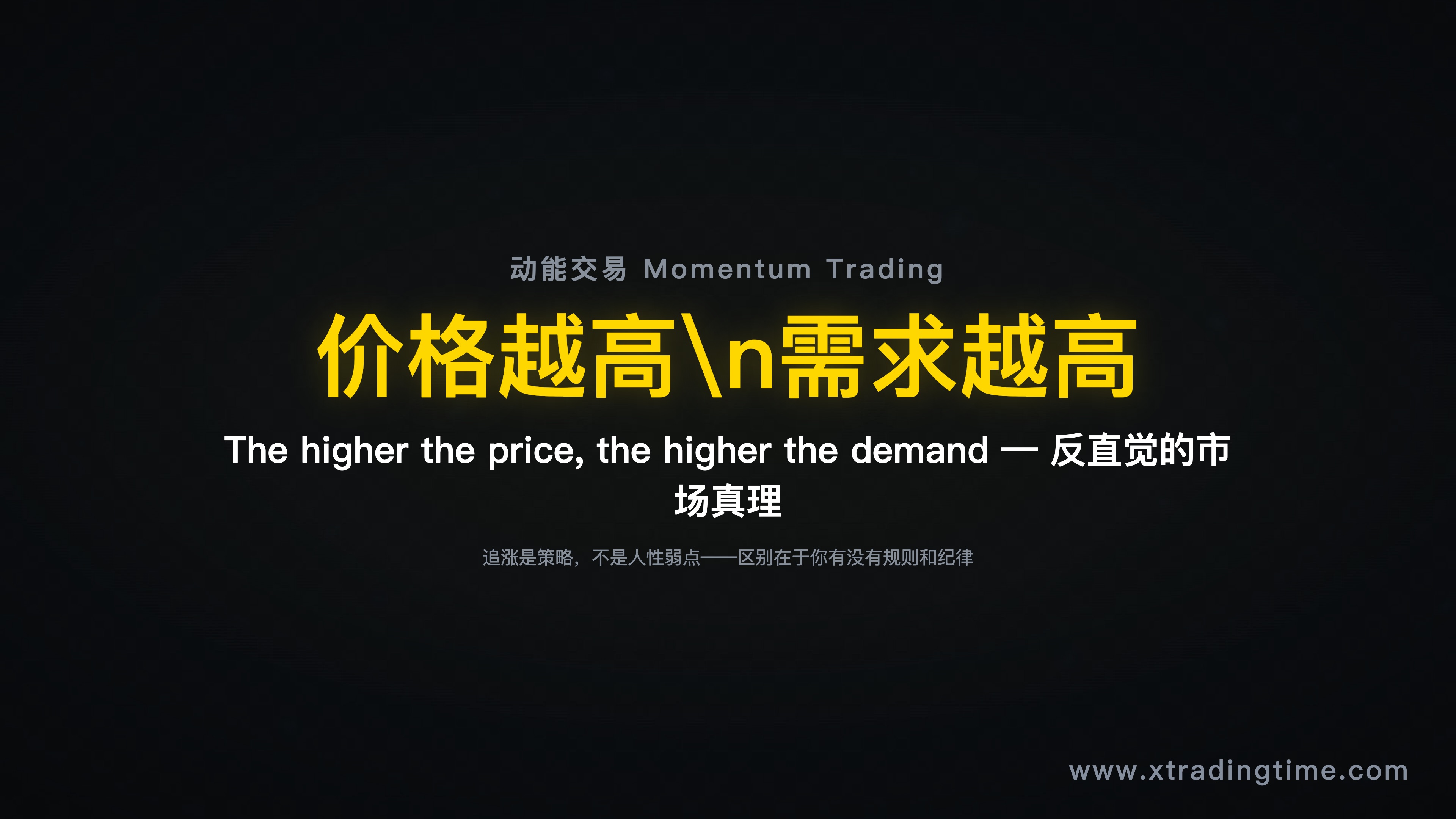 风险管理示意图，损益比/止损位置