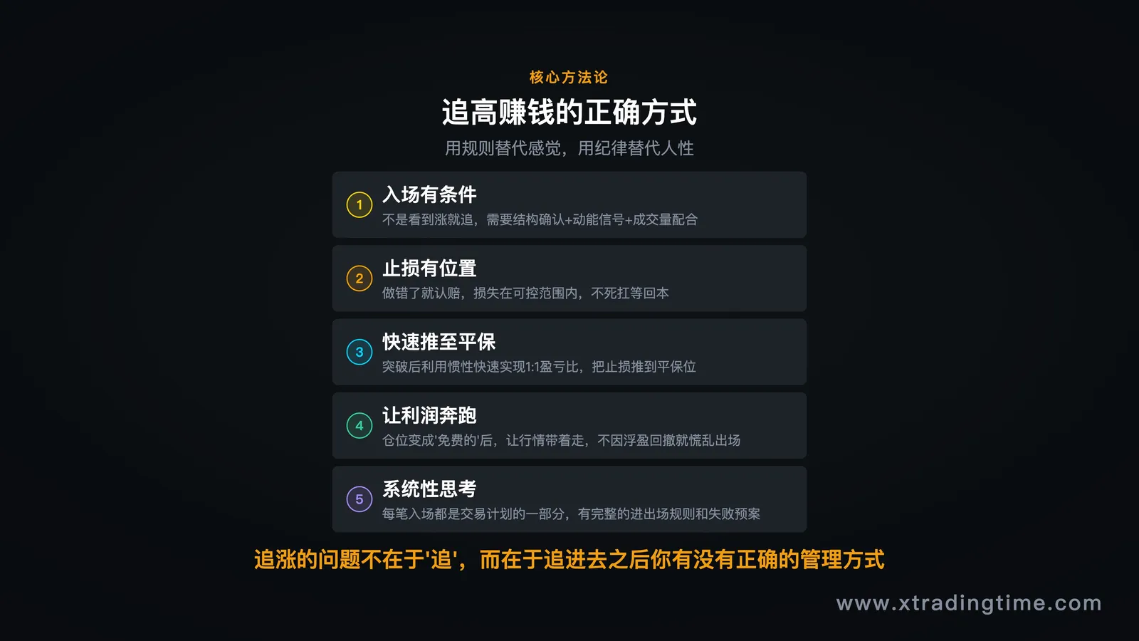 交易日志模板截图或示意图