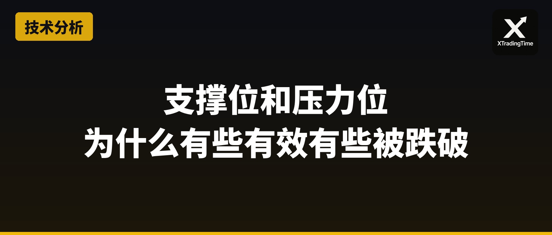 支撑位和压力位：为什么有些有效，有些直接被跌破