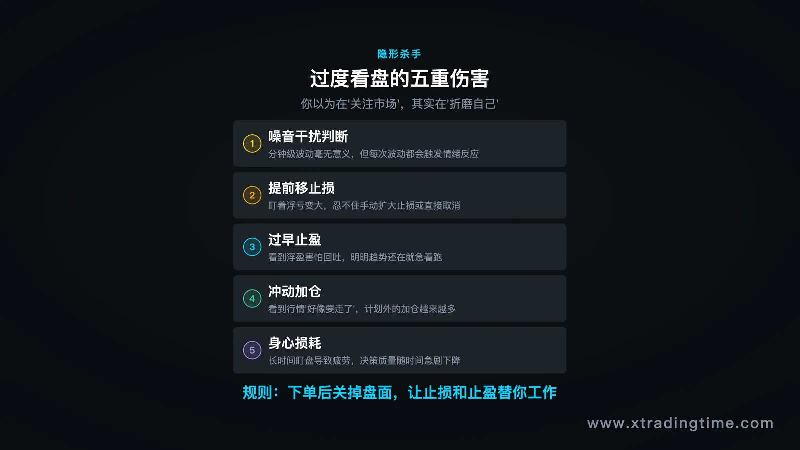 胜率与盈亏比组合表格——不同组合下的期望收益对比