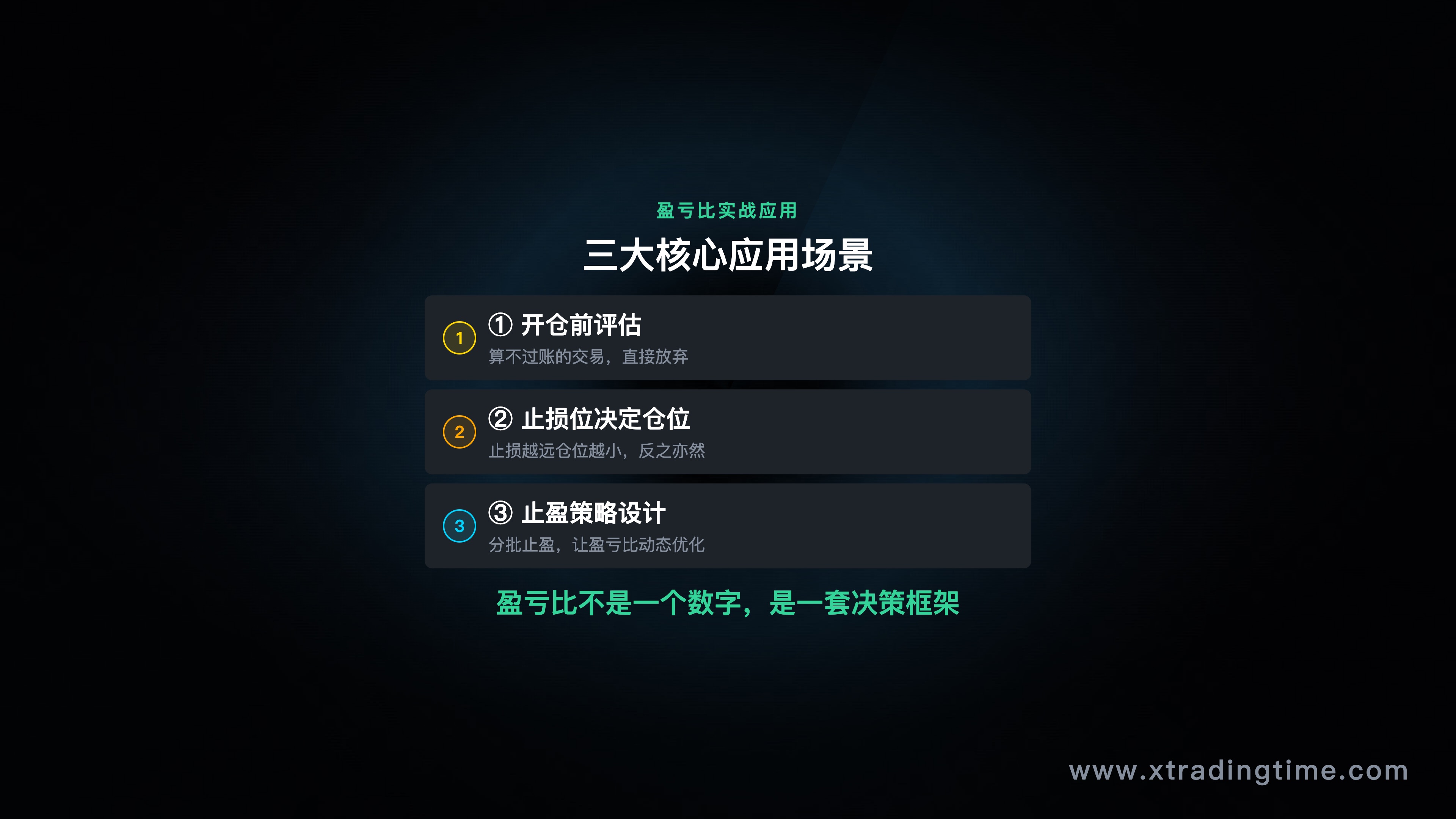 三个应用场景的结构图