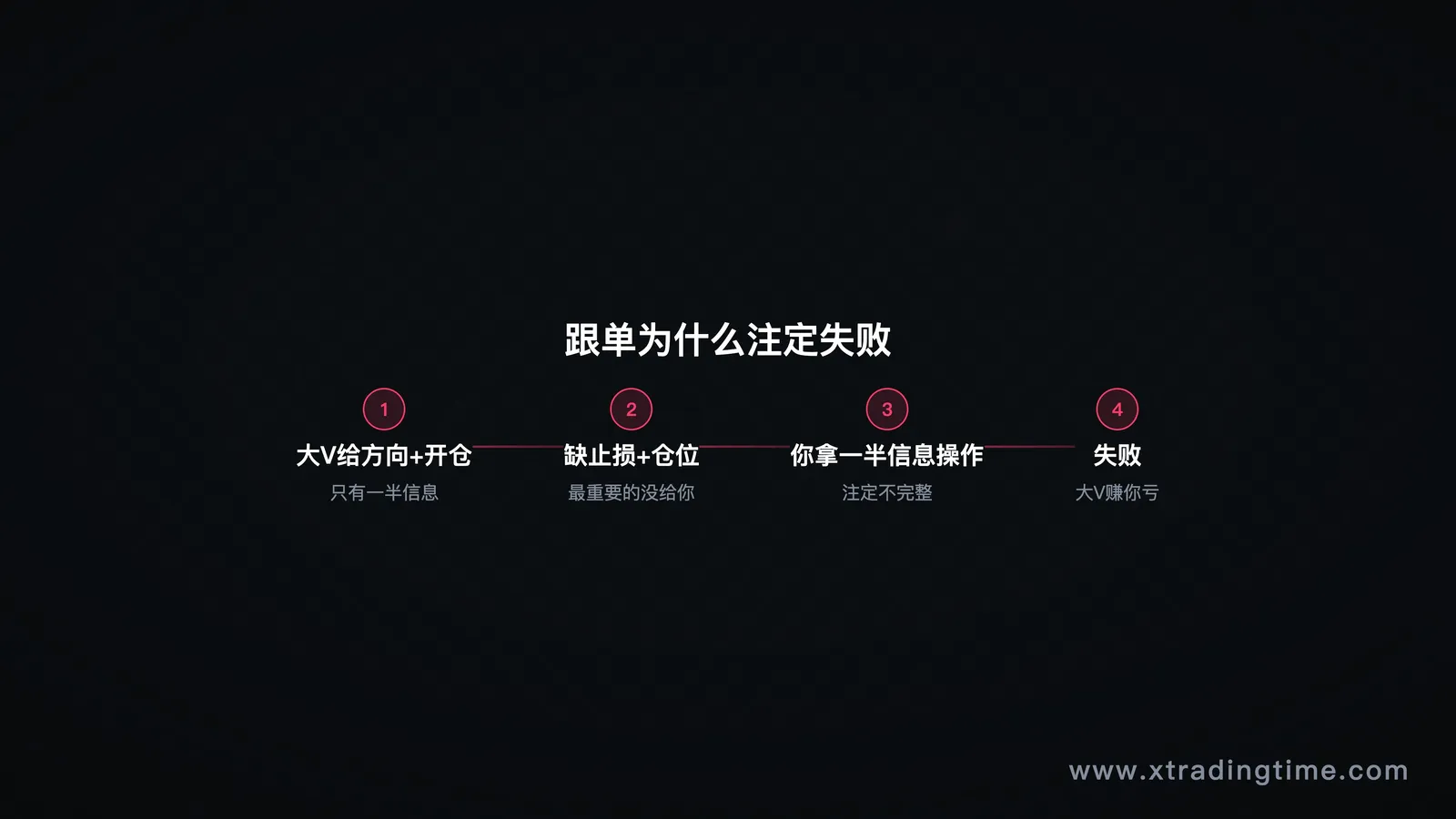 图02