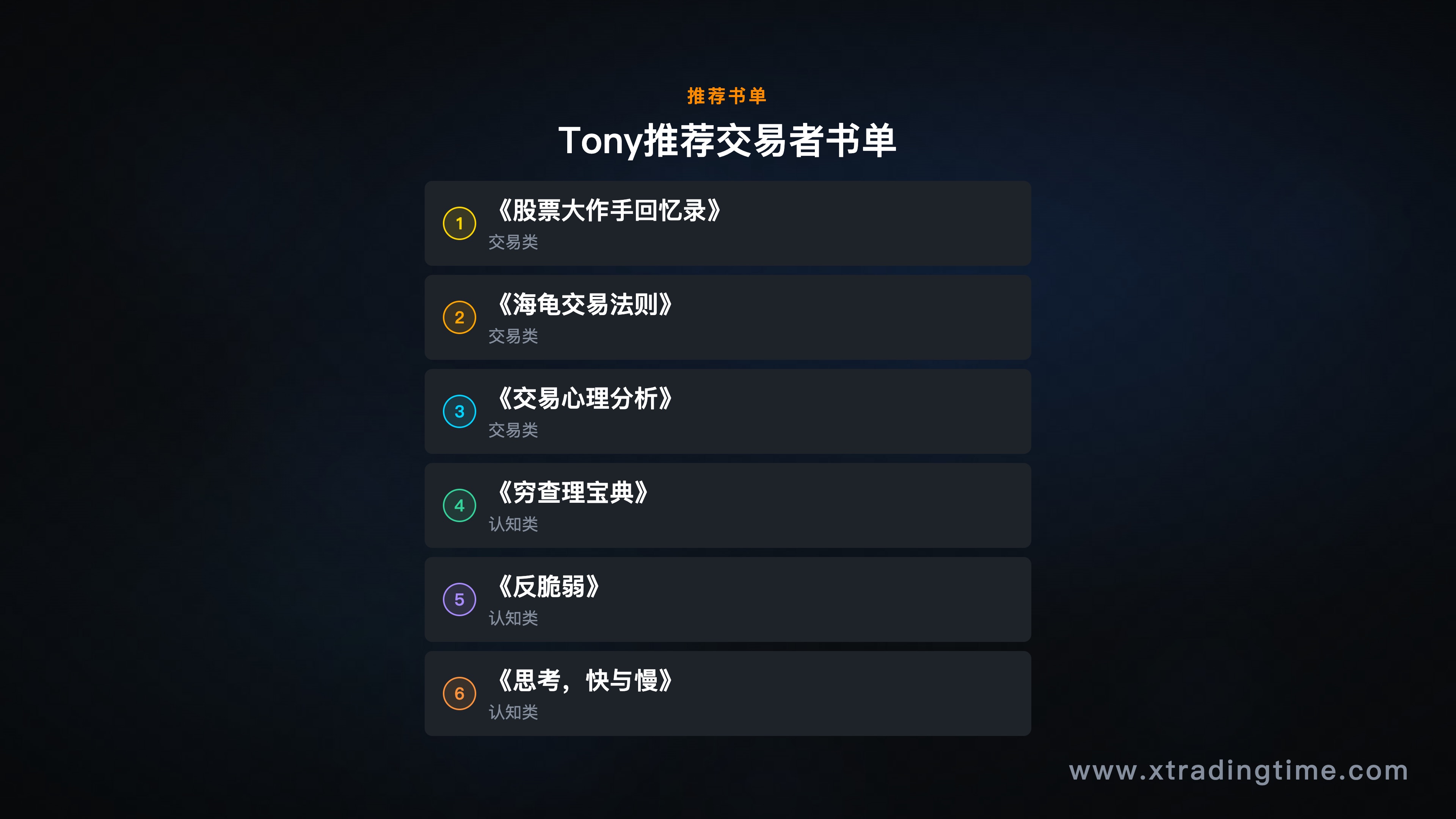 副业交易到全职的决策路径图——三个里程碑节点