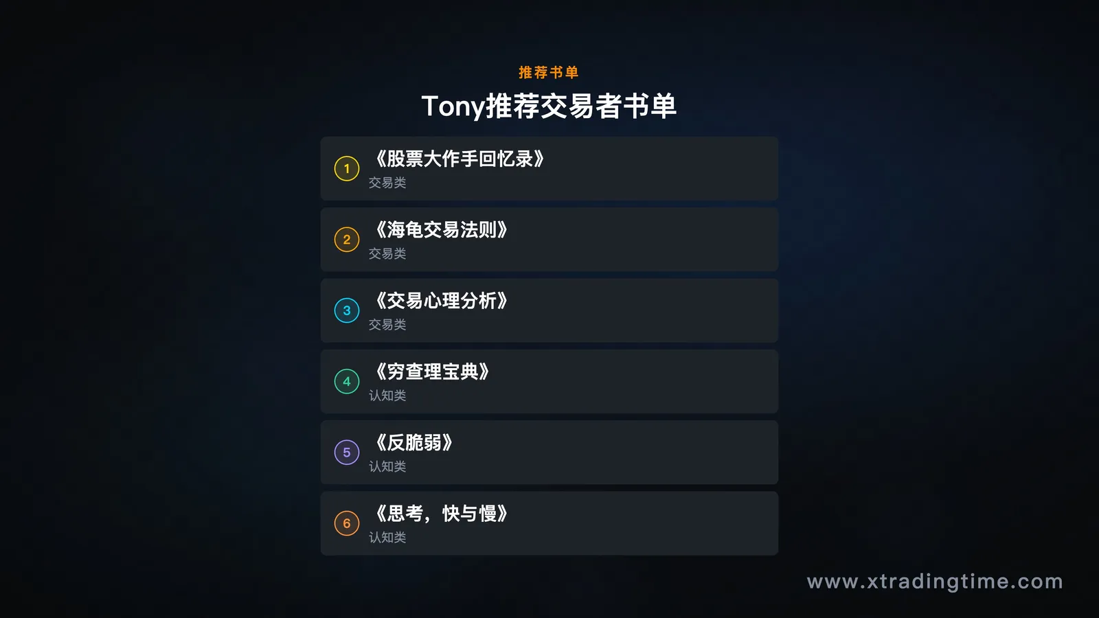 副业交易到全职的决策路径图——三个里程碑节点