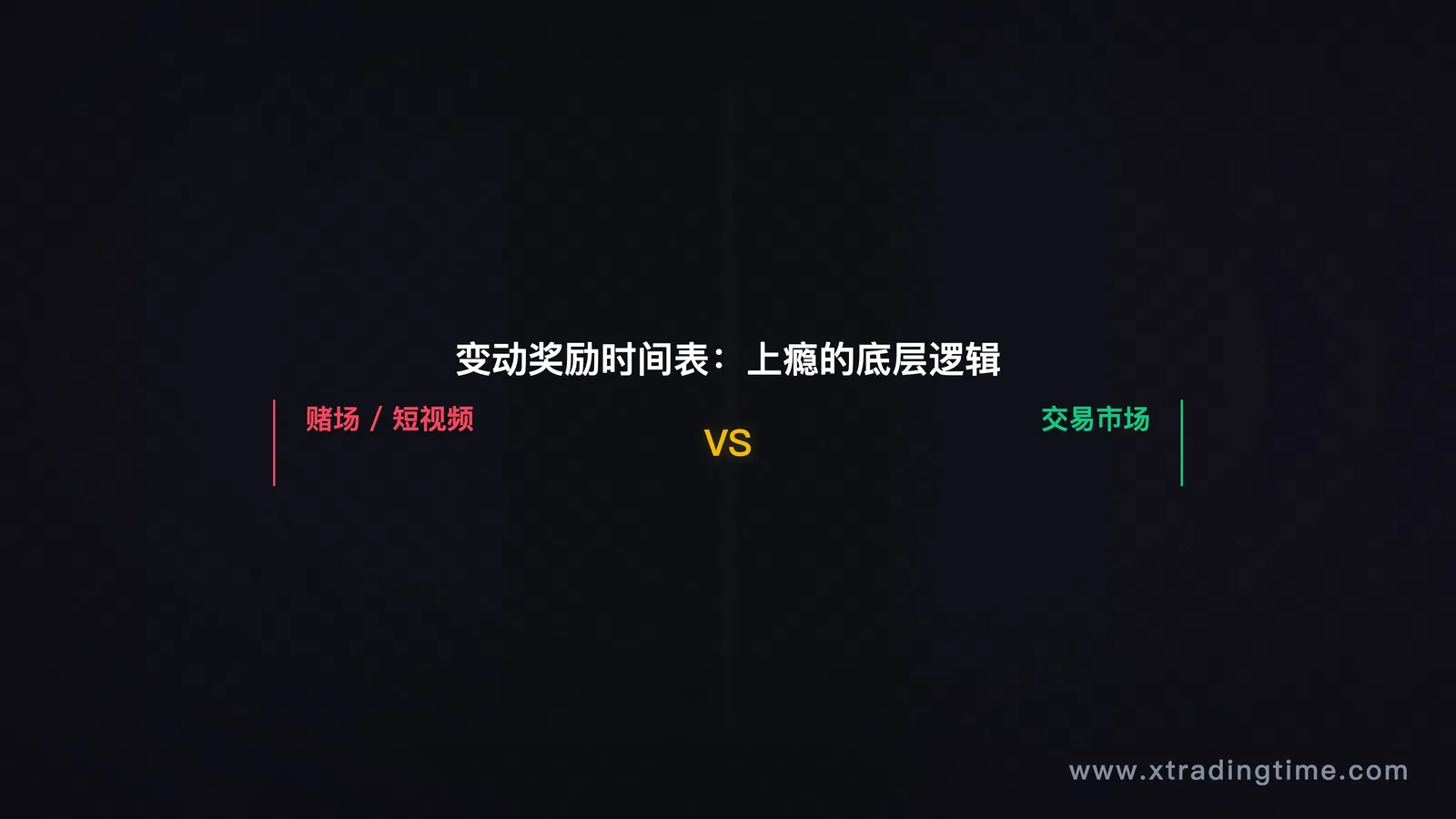 三种迷茫分类图(技术/方向/自我 三栏)