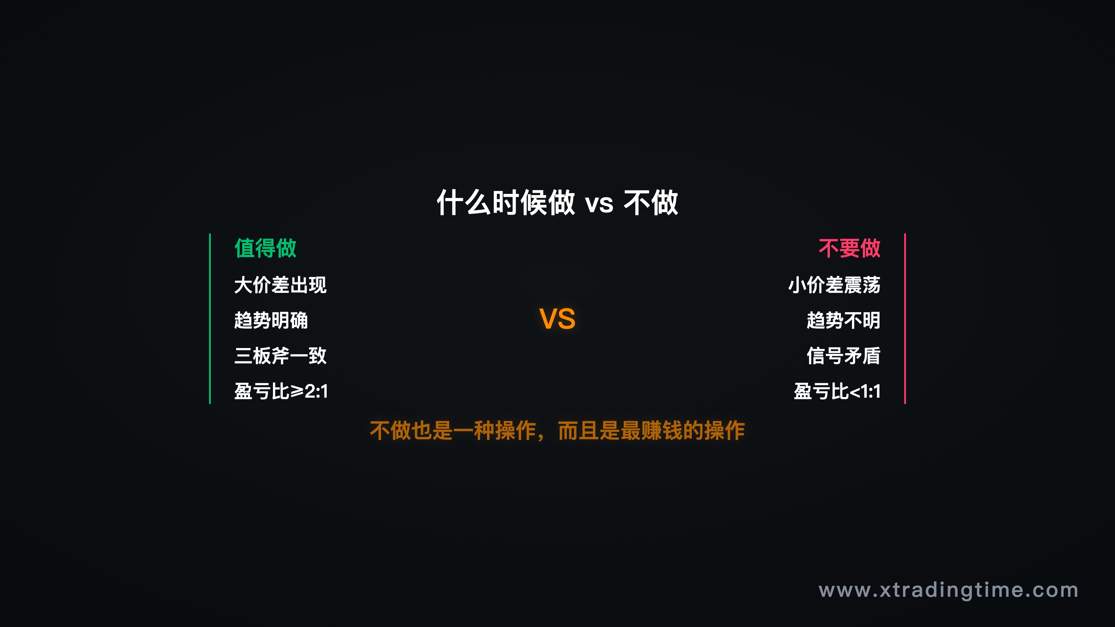 三条铁律图/给读者的行动建议图