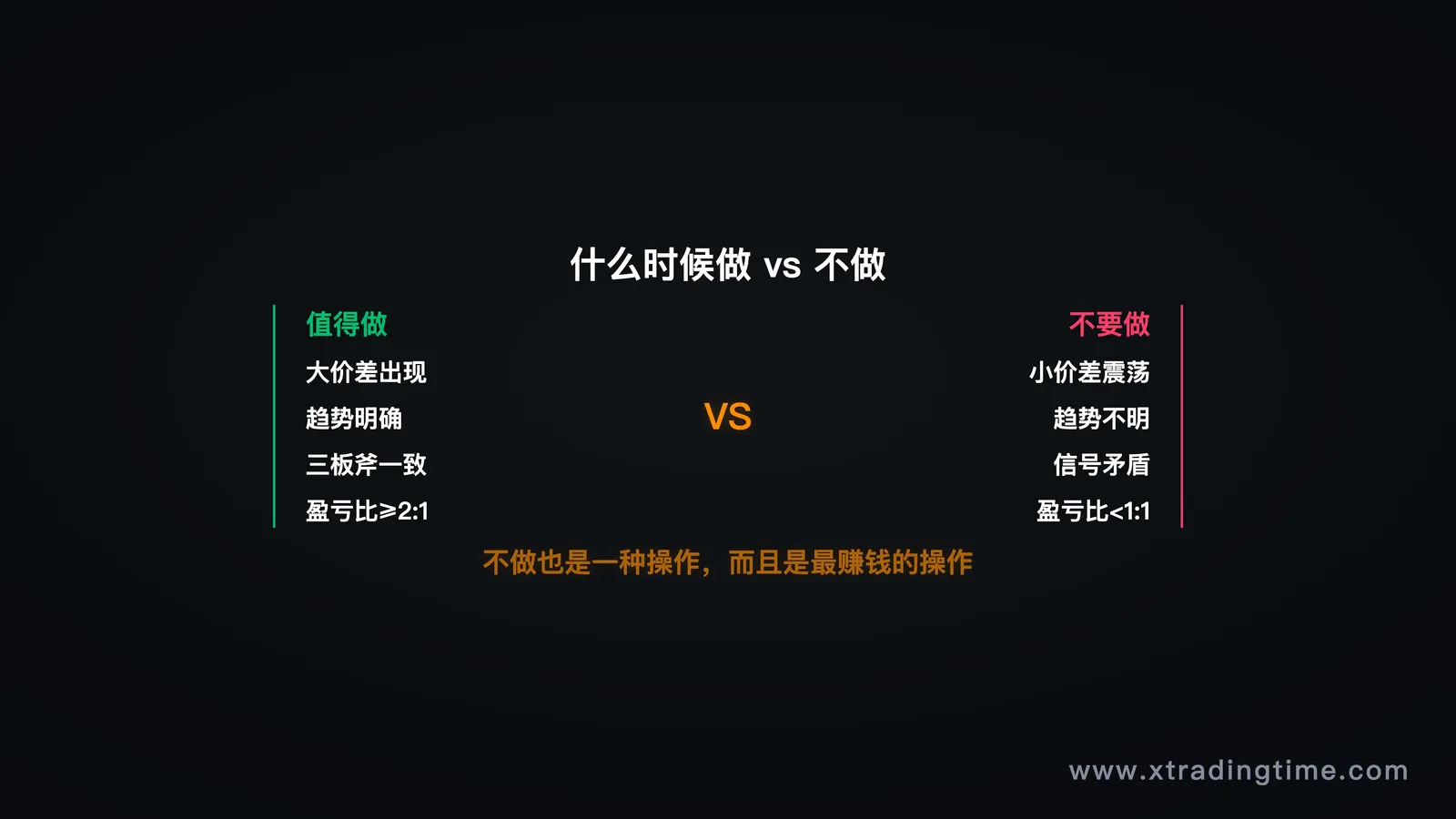 三条铁律图/给读者的行动建议图