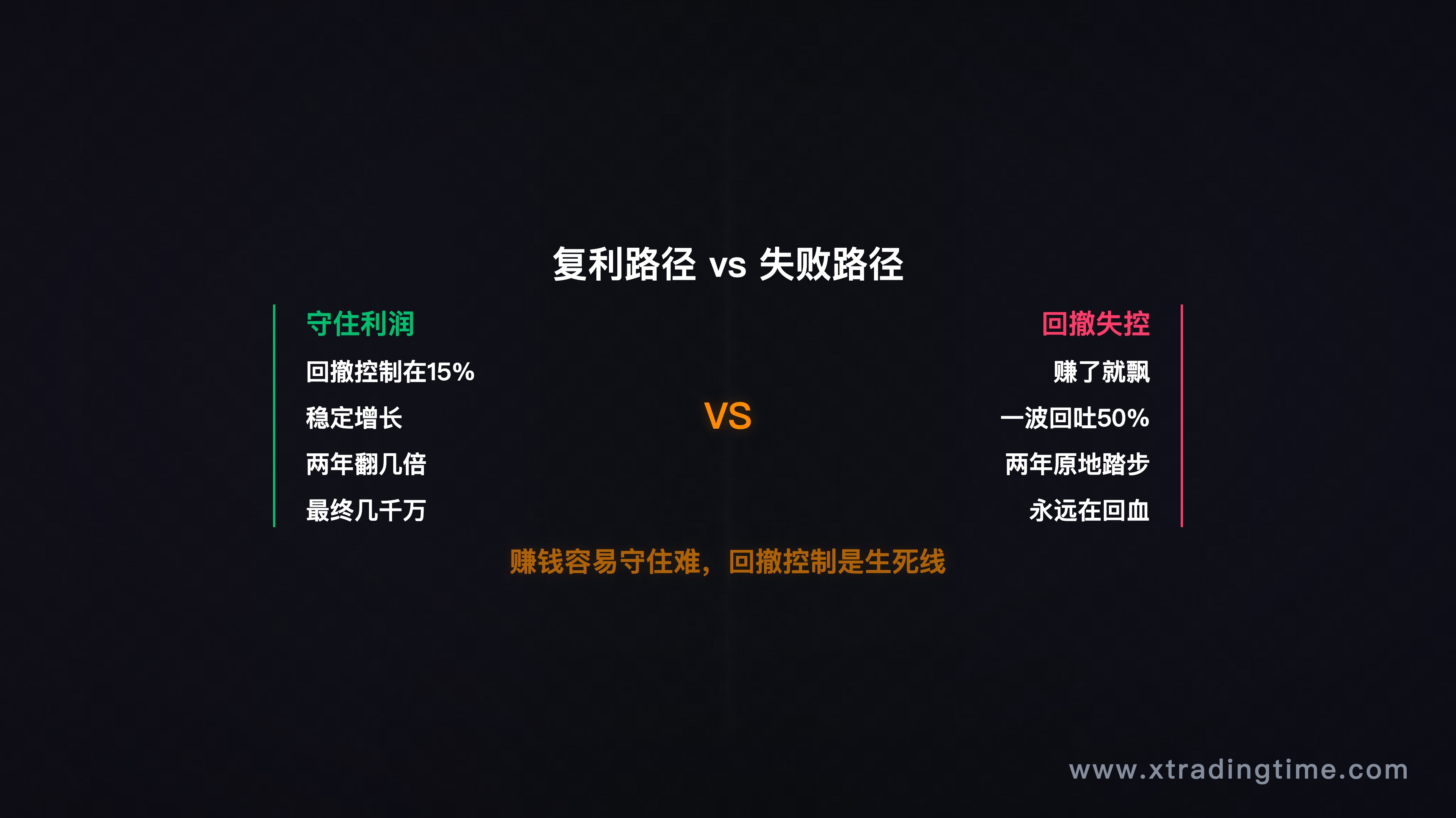 回测数据分析图