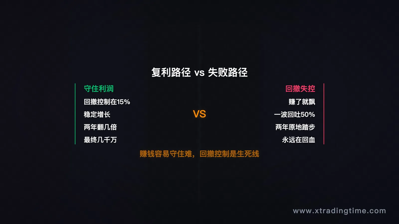 回测数据分析图