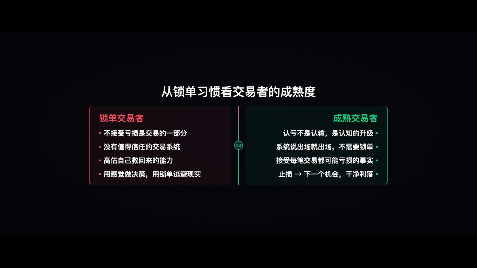 执行记录截图/心理状态管理图