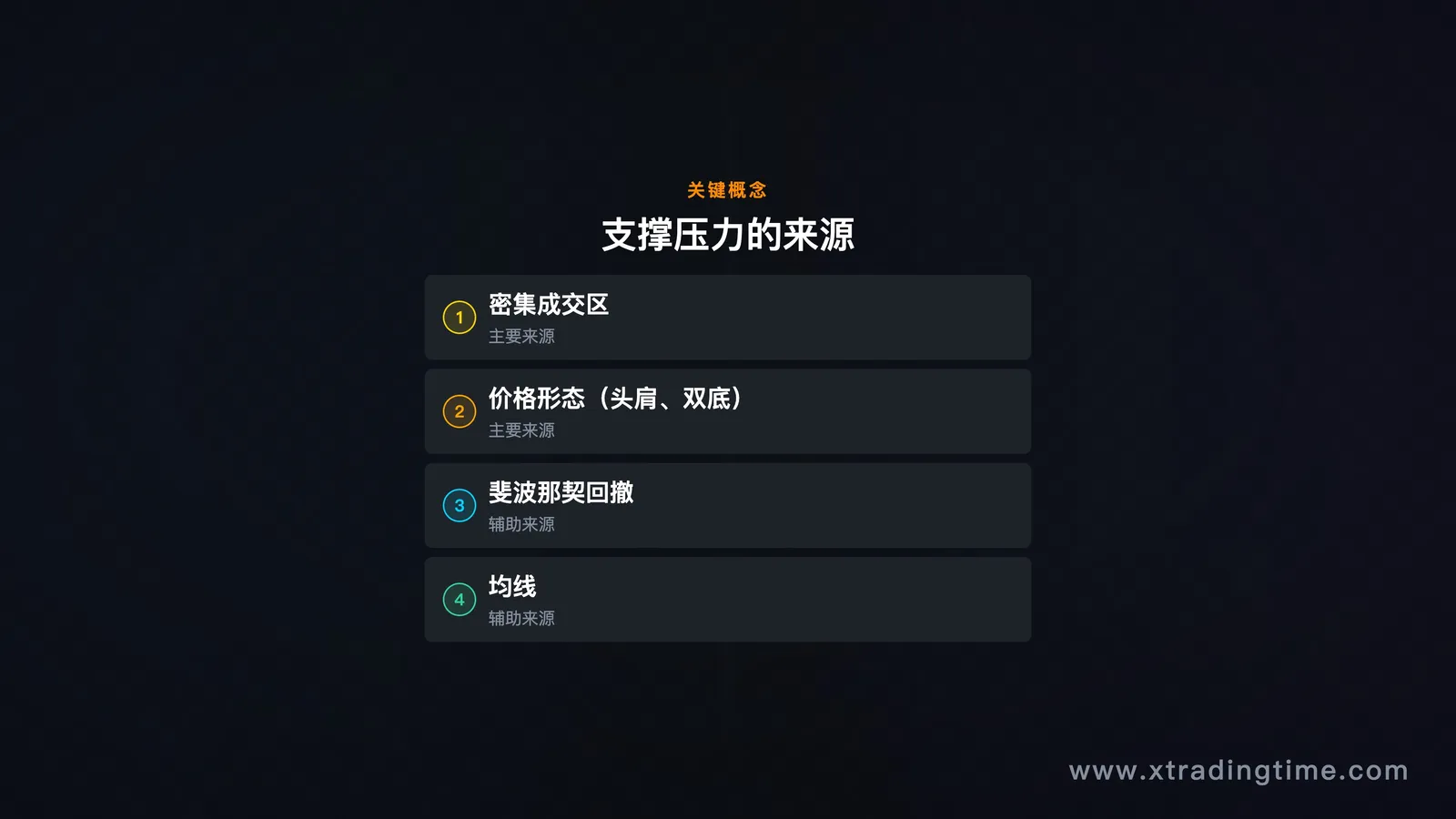 图05