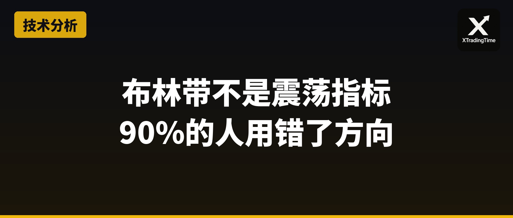 布林带不是震荡指标：90%的人用错了方向