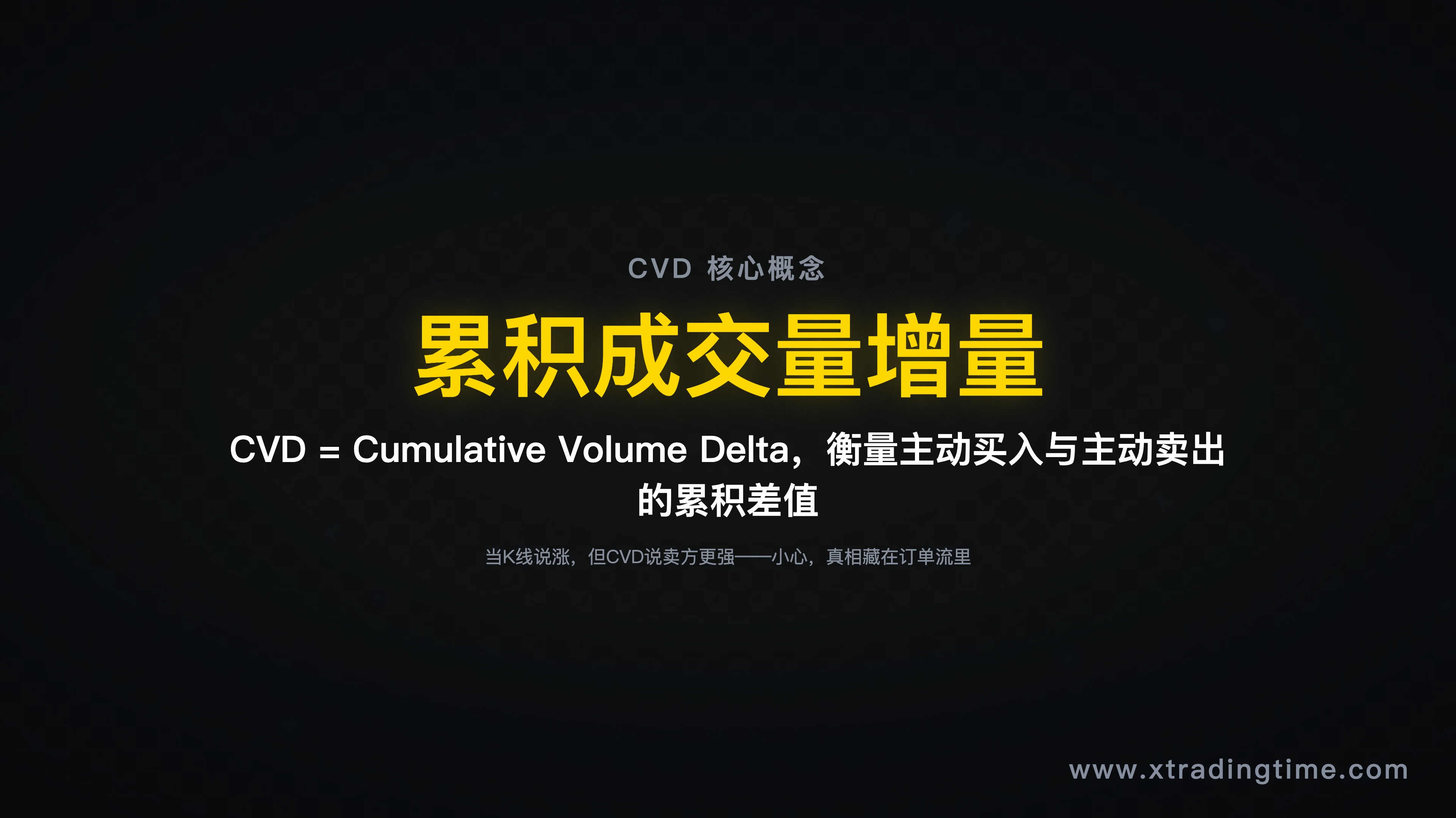 赌场筹码与交易账户对比图