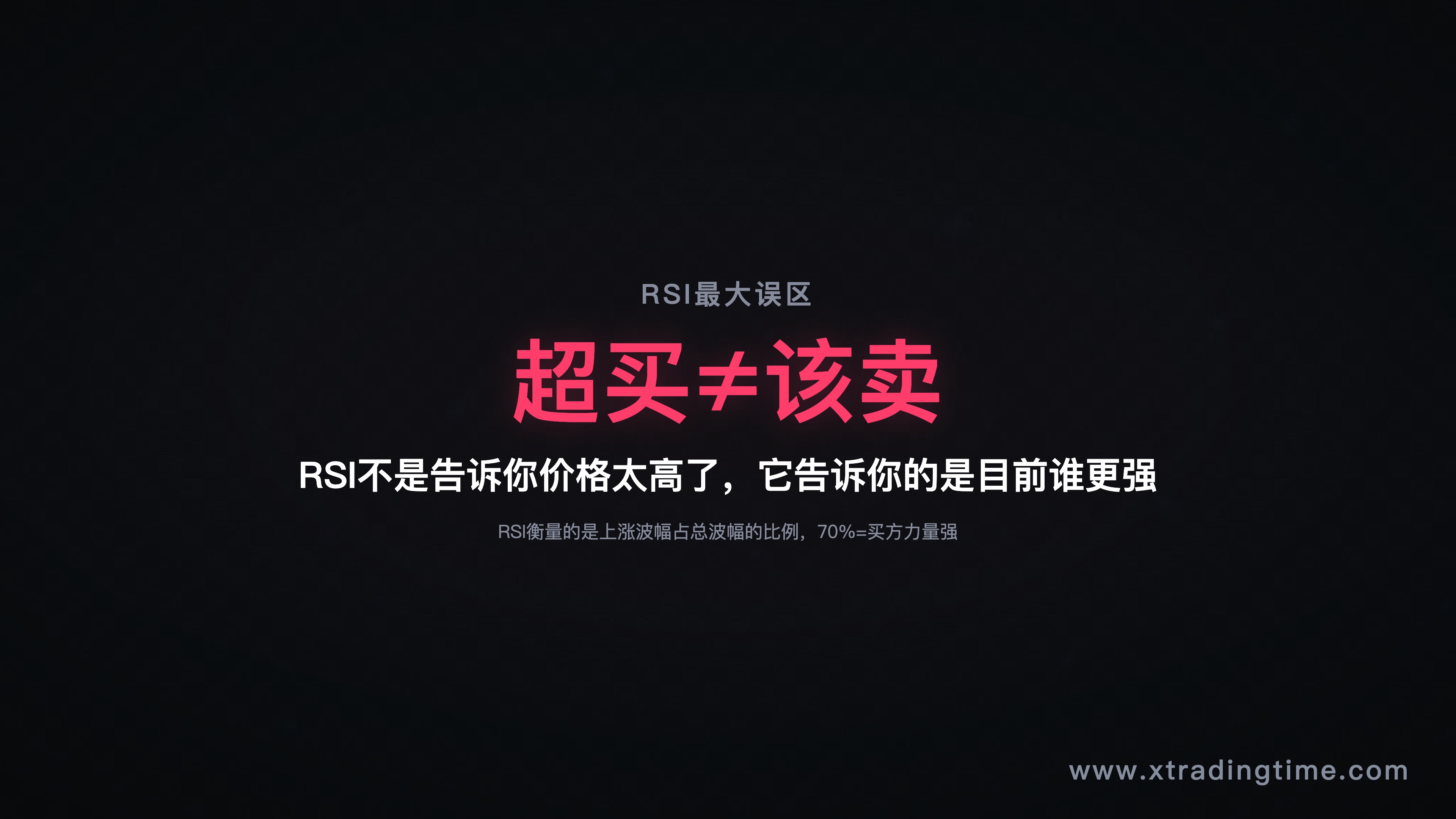 10连亏概率可视化,展示大数群体中的极端个案分布
