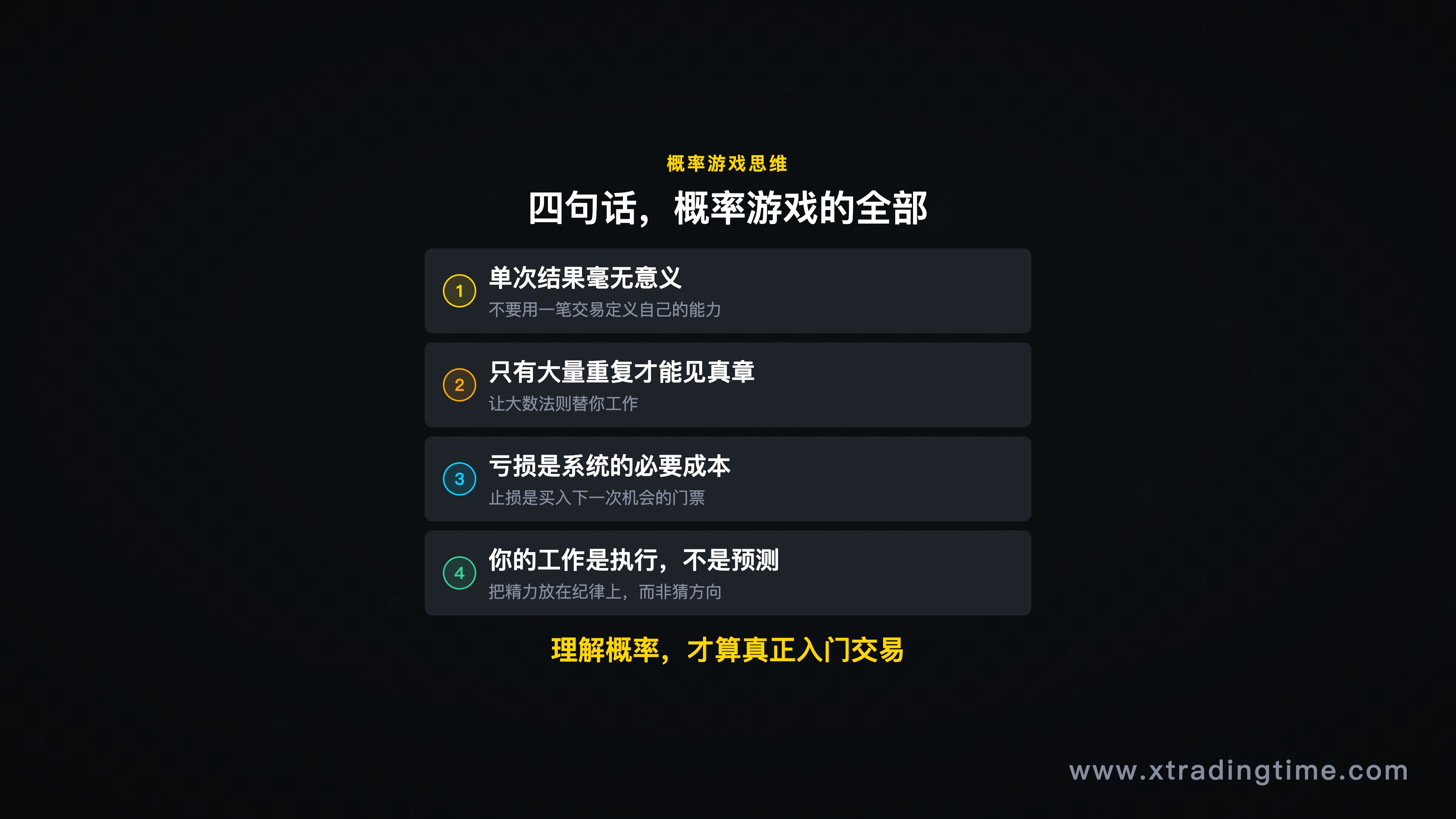 四个核心原则的排版图,金句版式