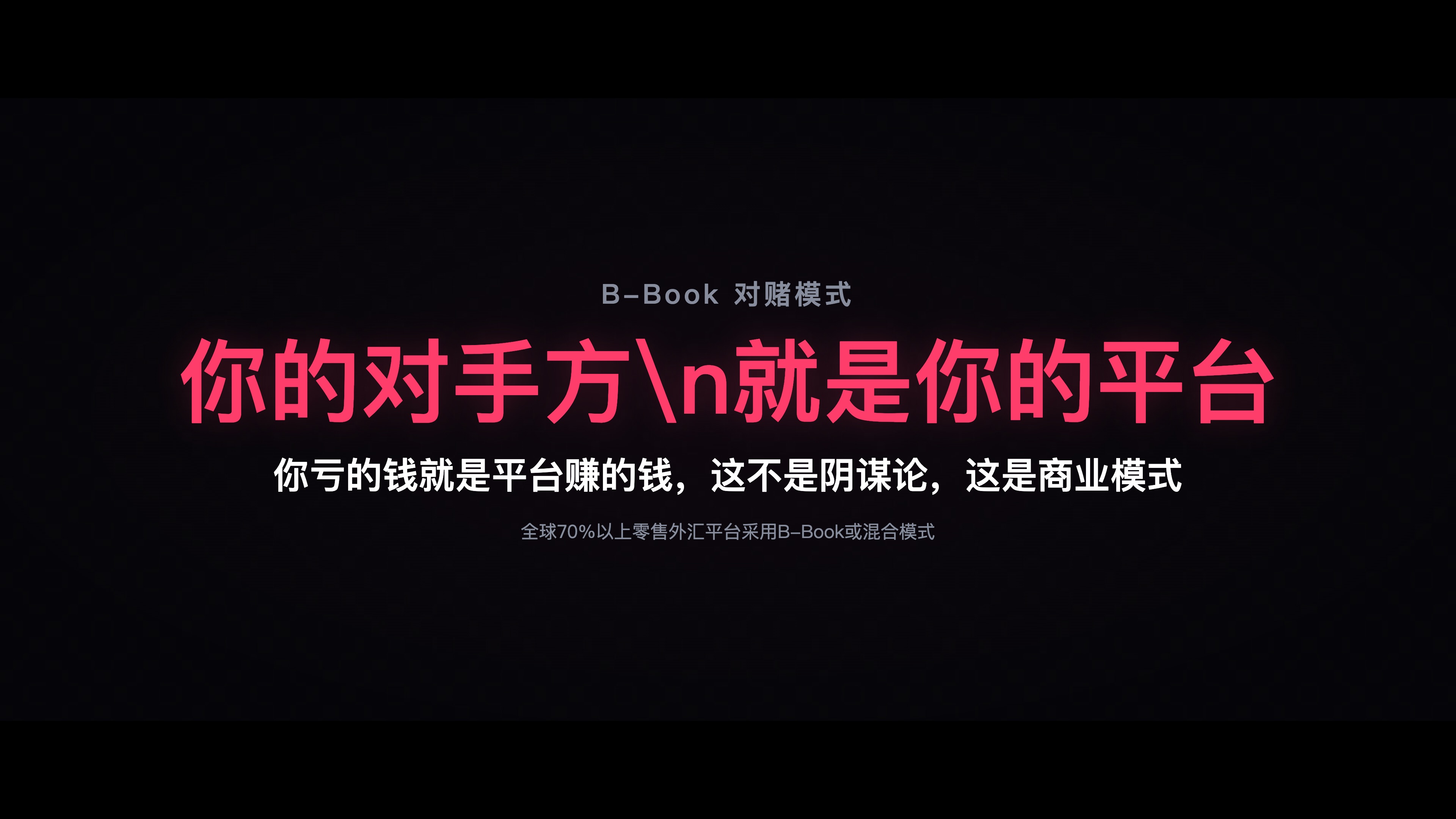 散户行为模式清单图/80%群体特征描述图