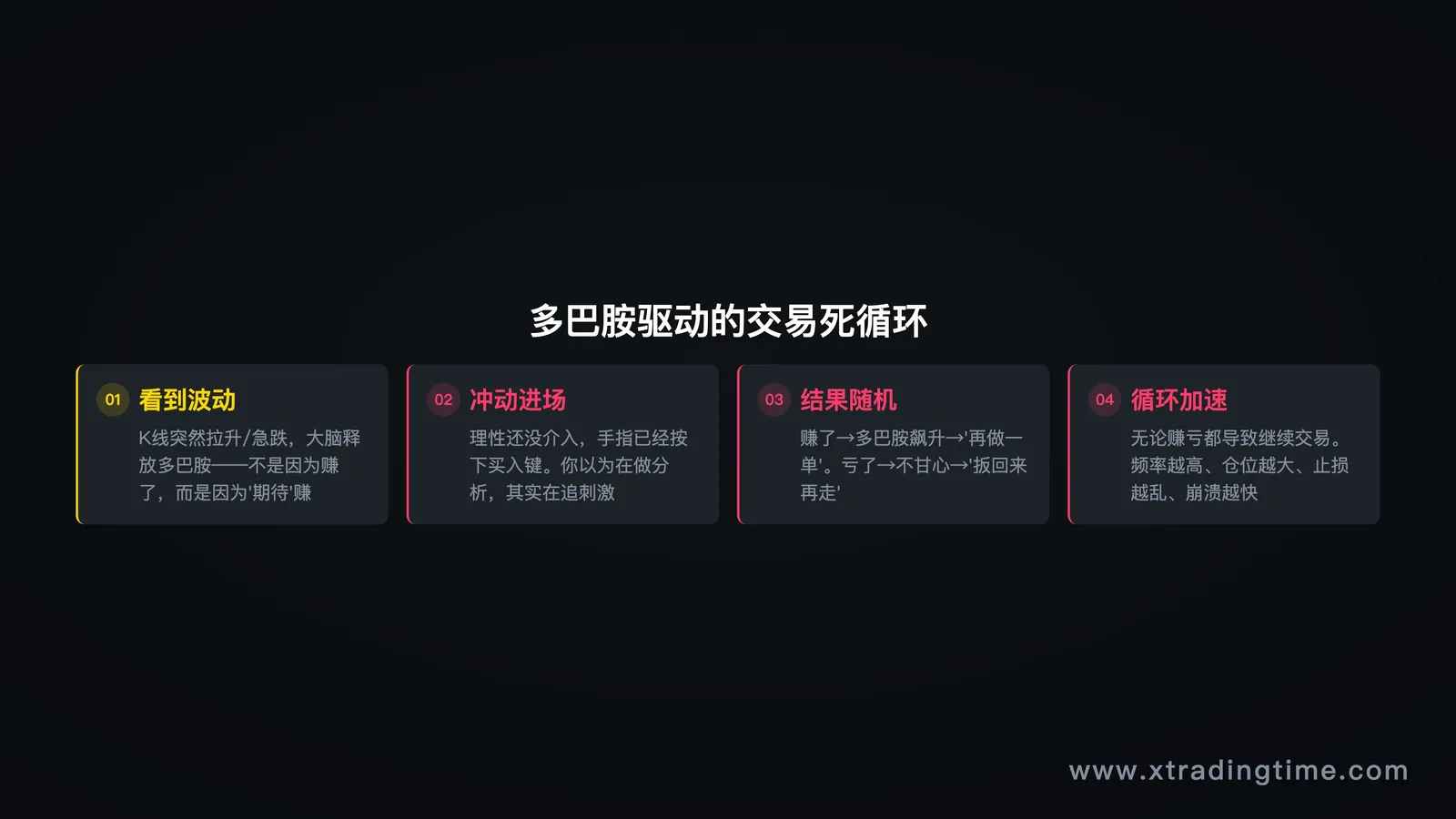 图03