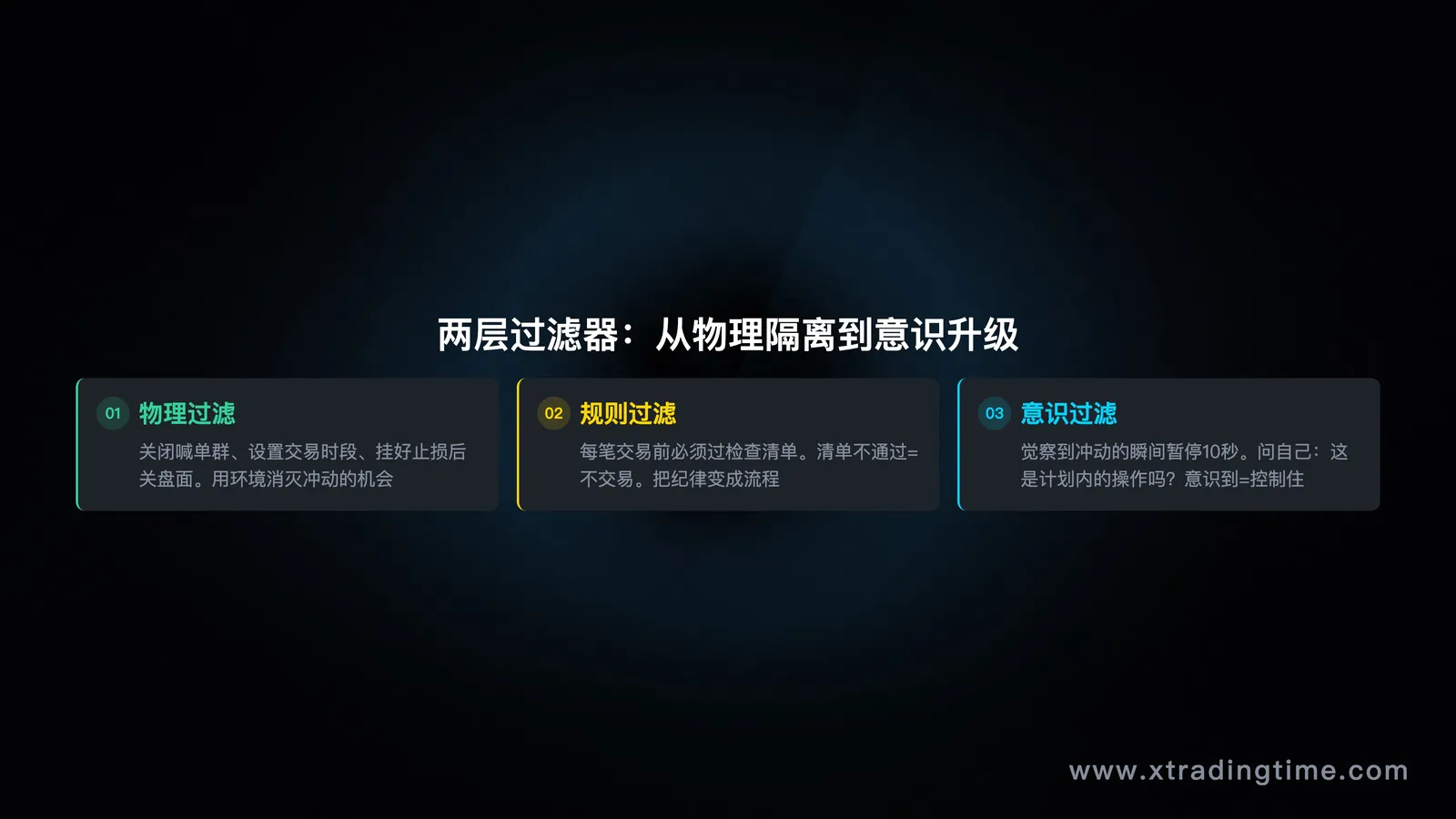 Bug还是定律