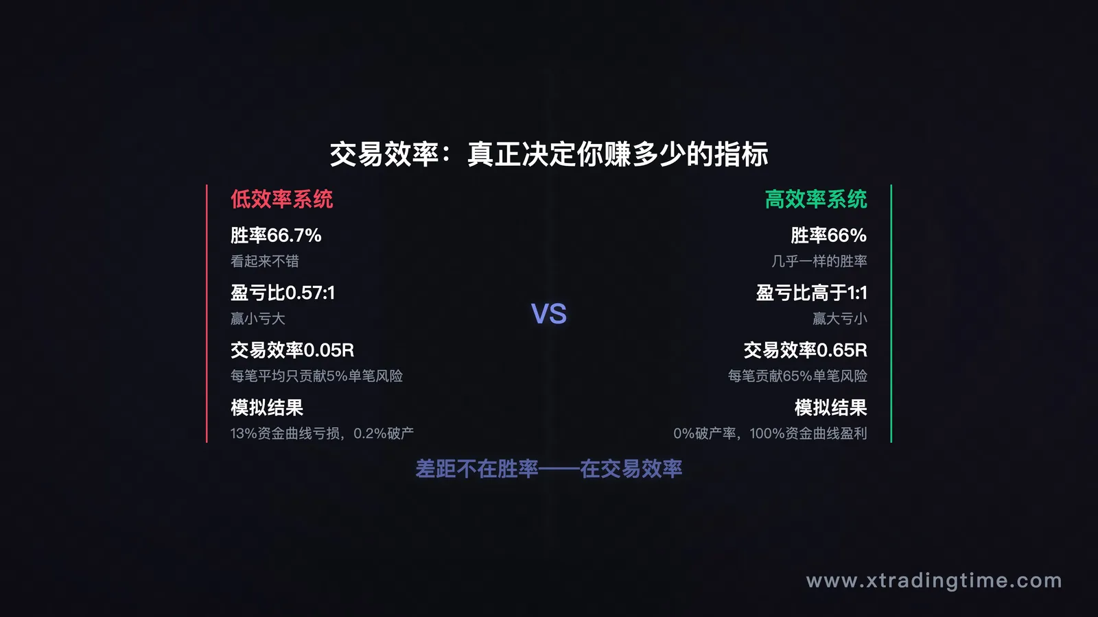 图05