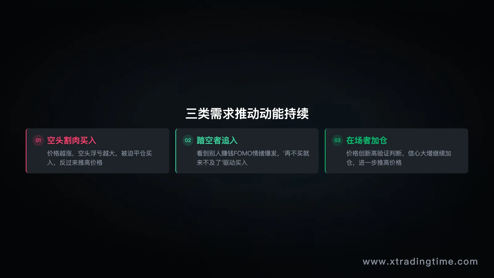 图03