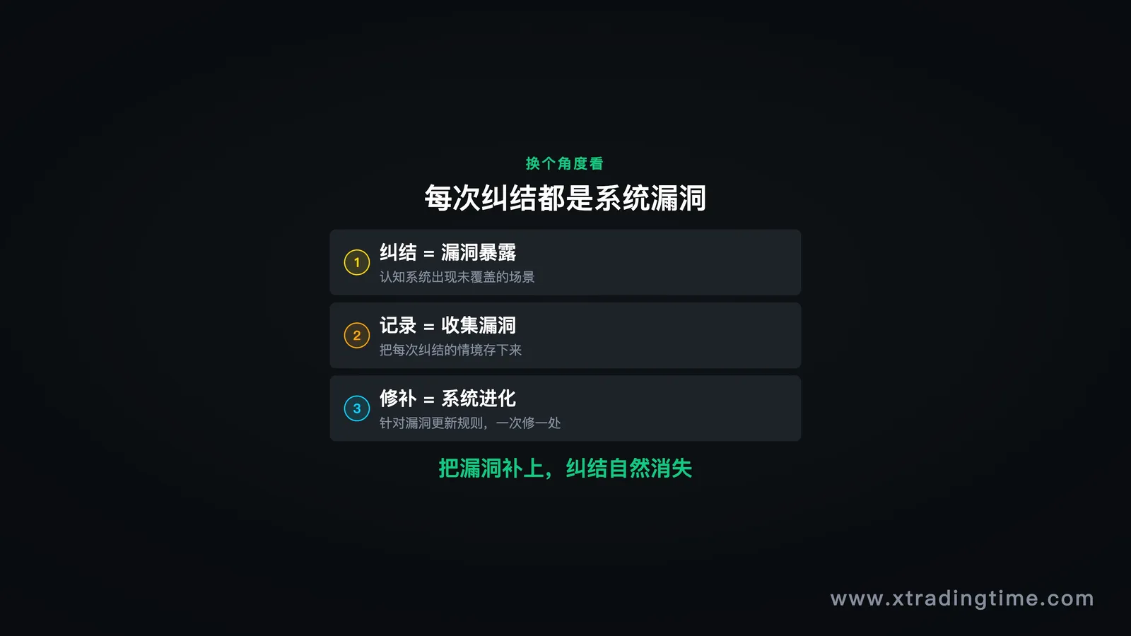 图11