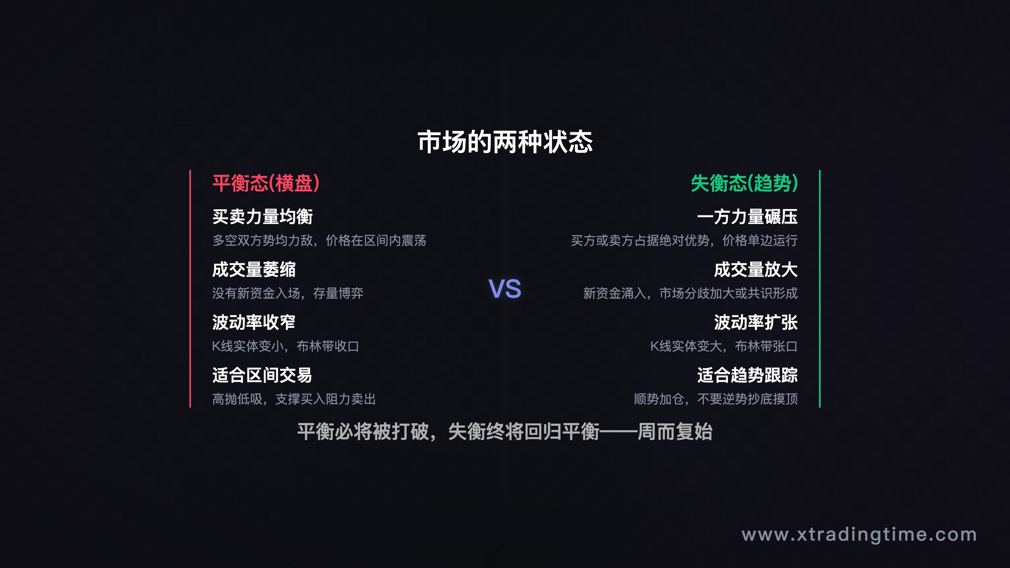 交易日志截图示例/记录模板图