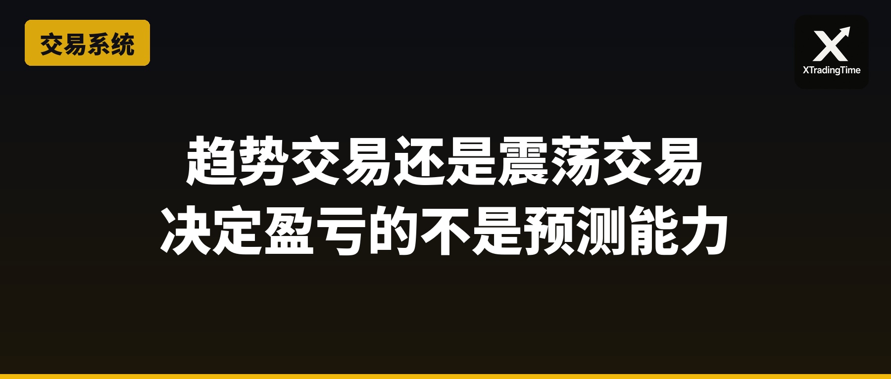 趋势交易还是震荡交易：决定盈亏的不是预测能力