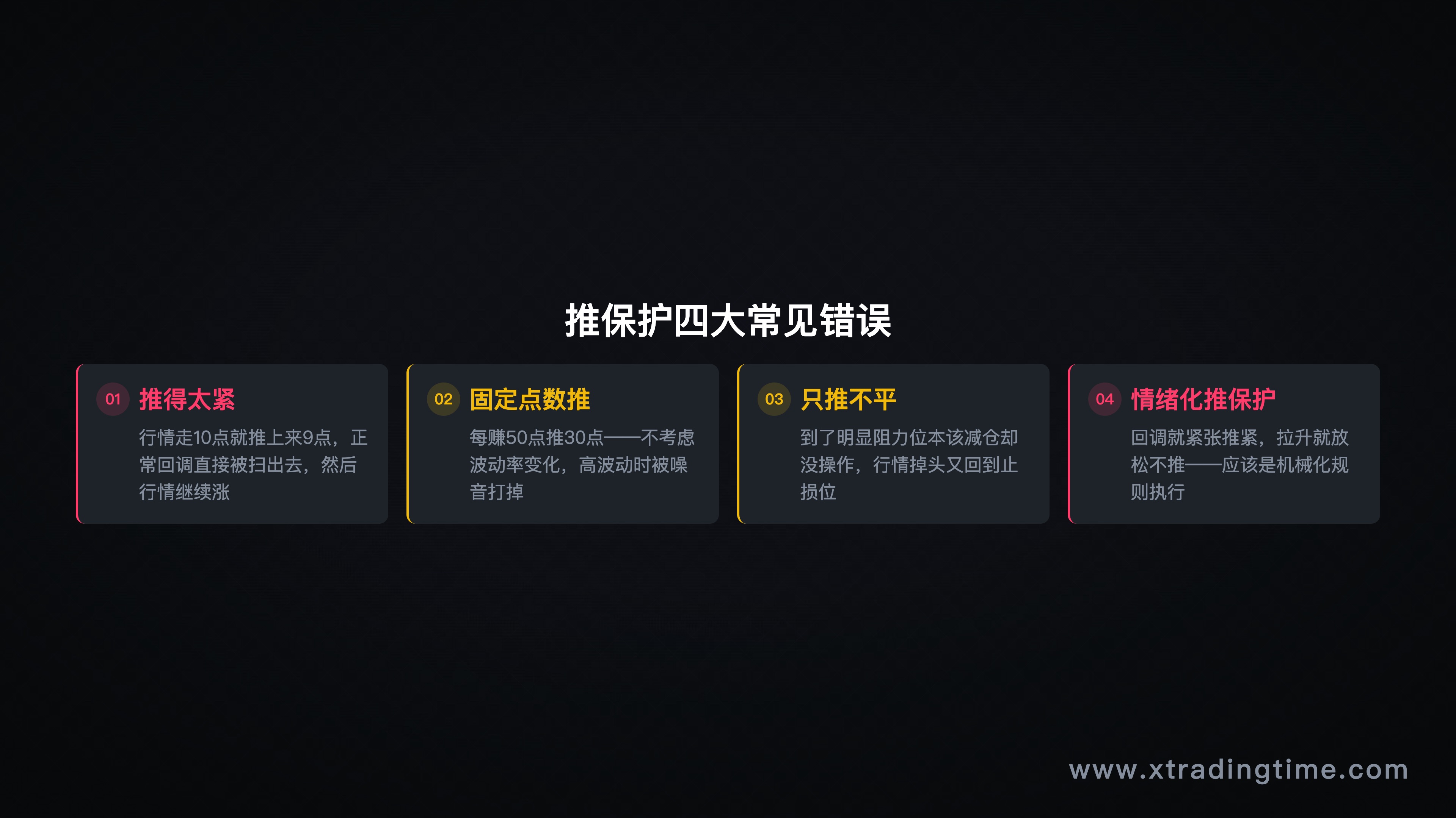 验证-过渡路径时间轴图