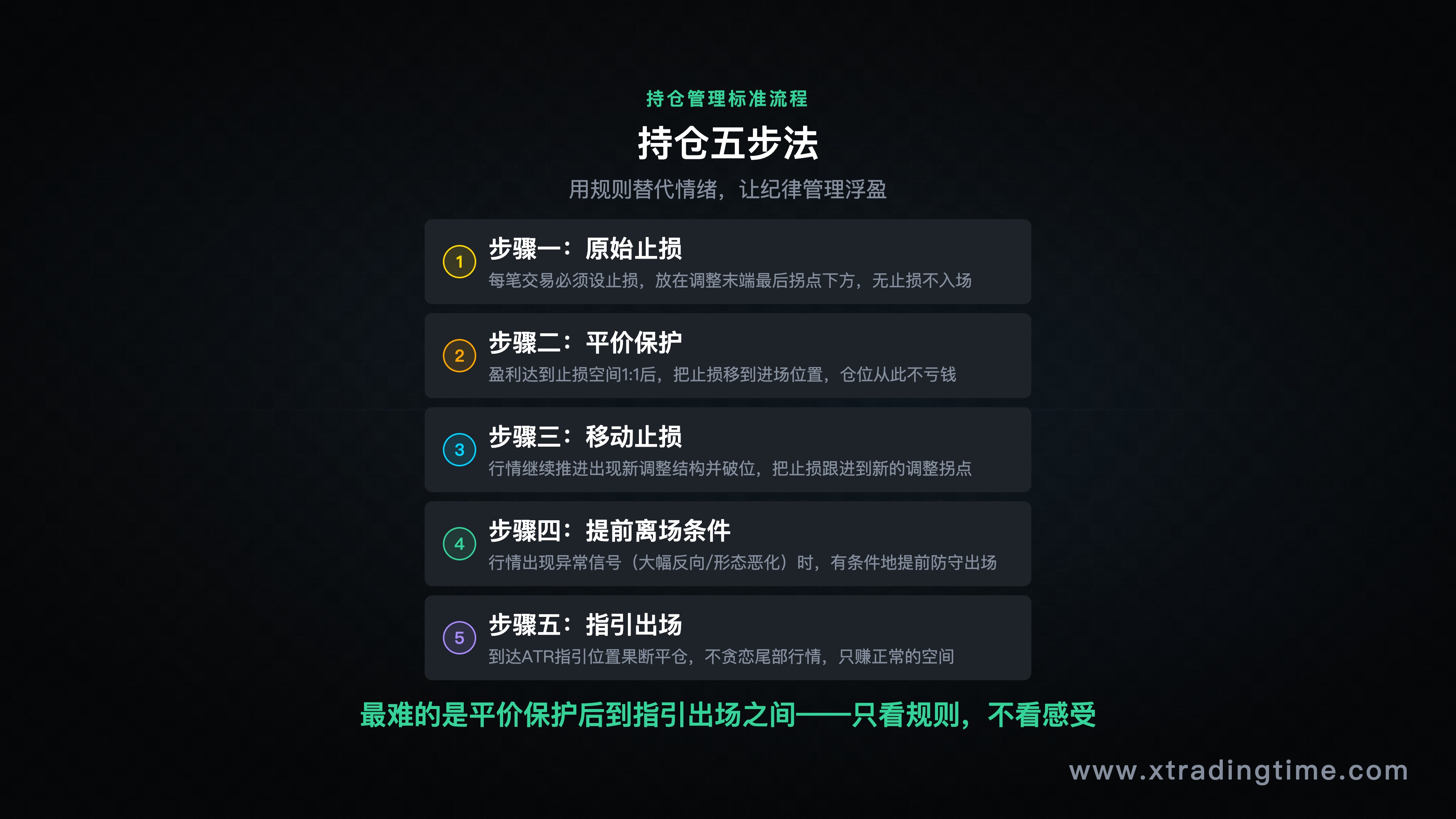 执行流程图/情绪干扰示意图