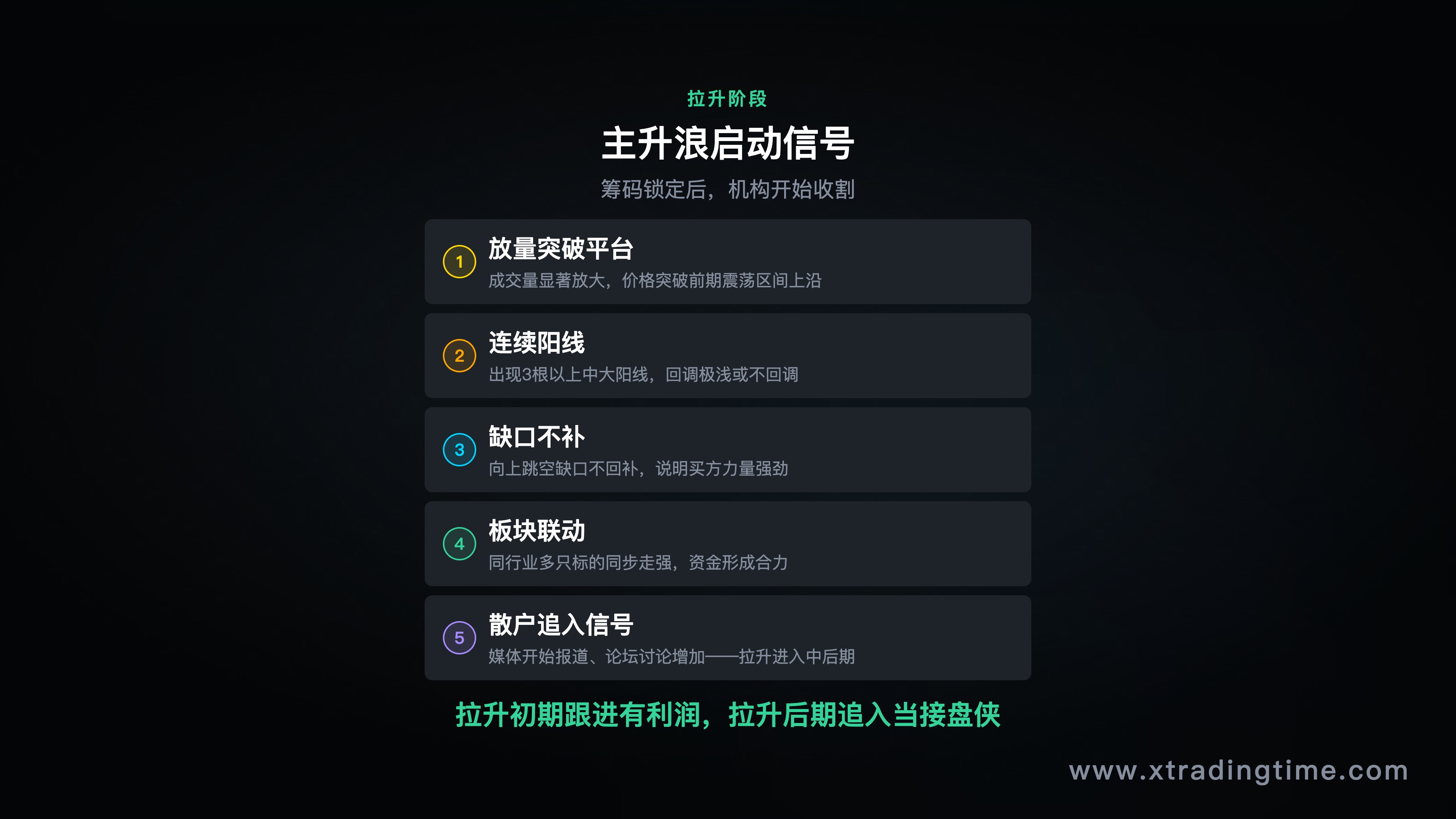 情绪触发规则设计示意：情绪状态→预设规则→执行